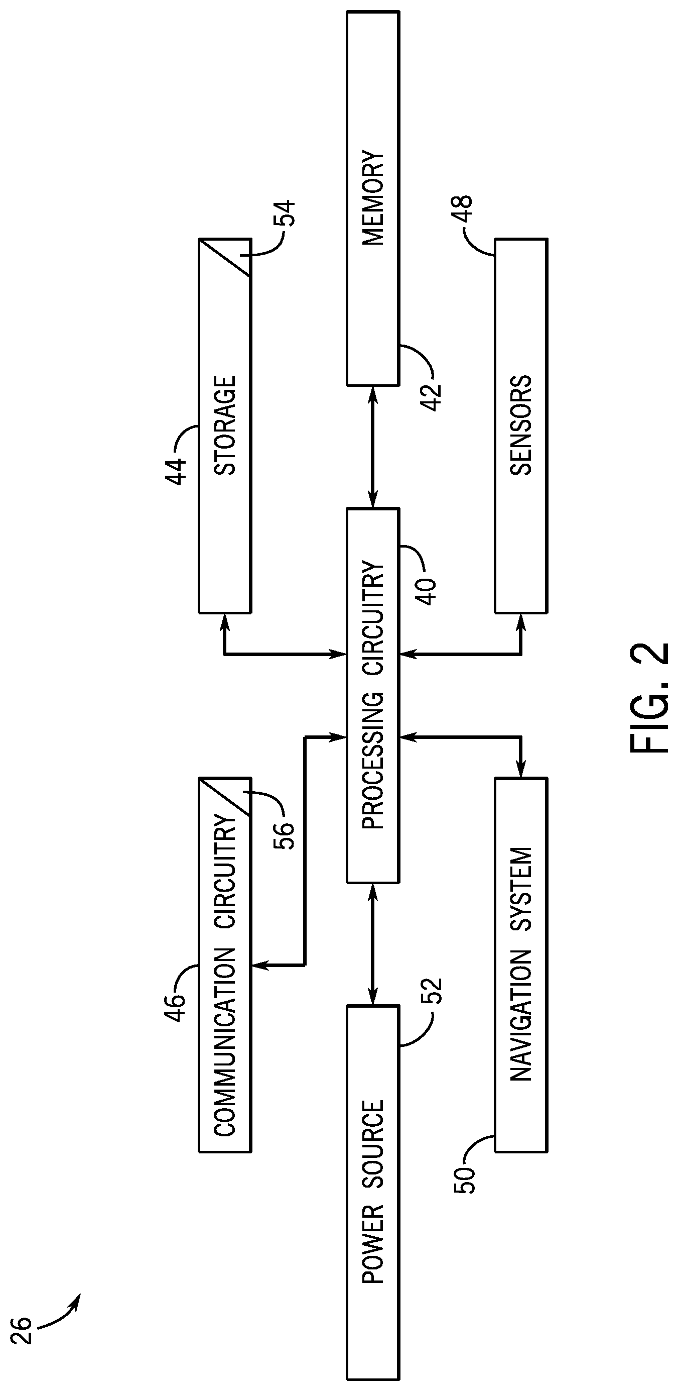Patent US12323190 Figure 2 – Underwater communication network for autonomous underwater vehicles