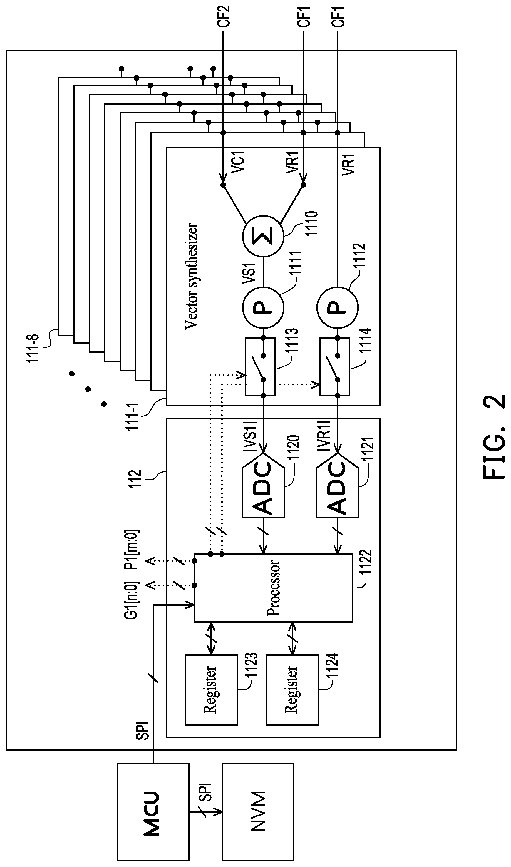 Patent US12323191 Figure 2 – Beamforming chip and radio frequency signal calibration method