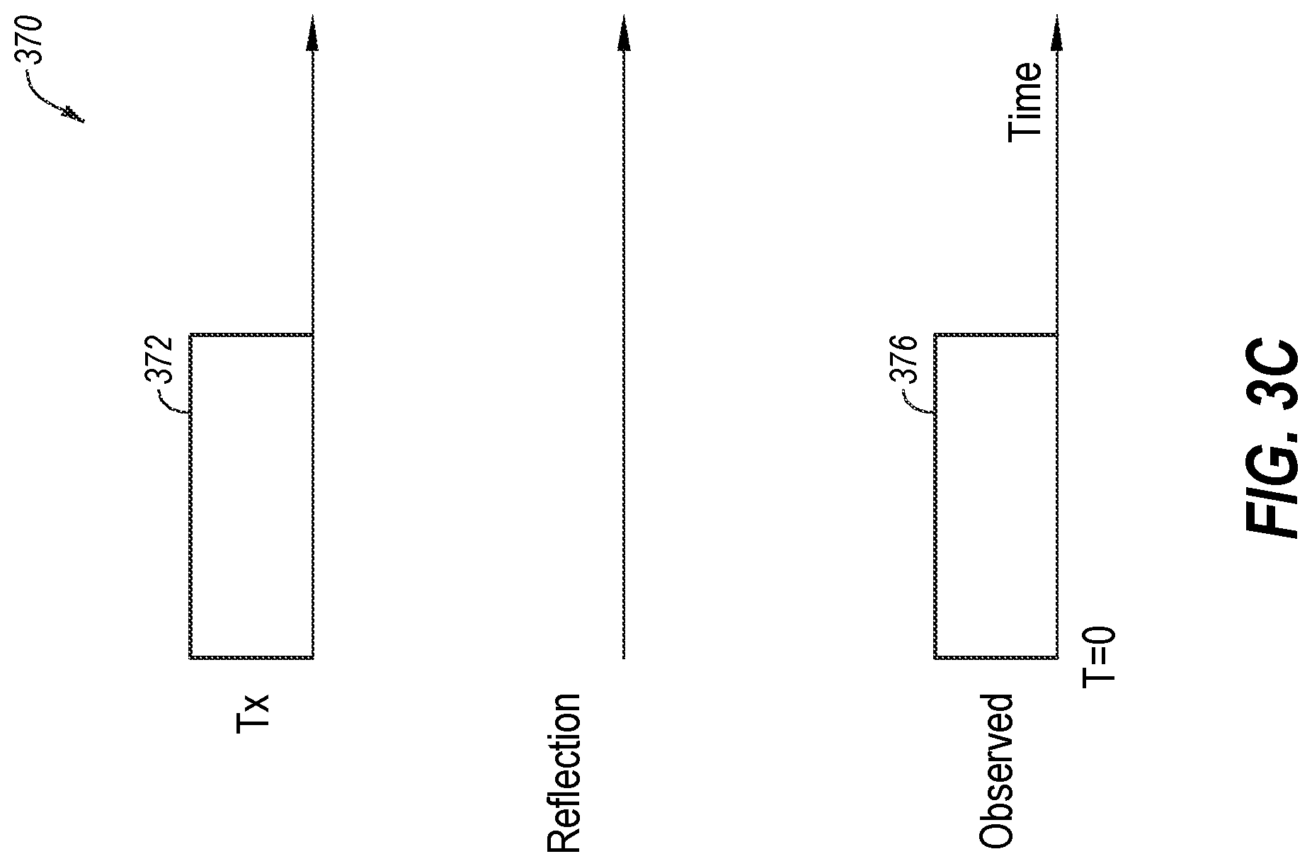 Patent US12323192 Figure 4 – Diagnosing cable faults within a network