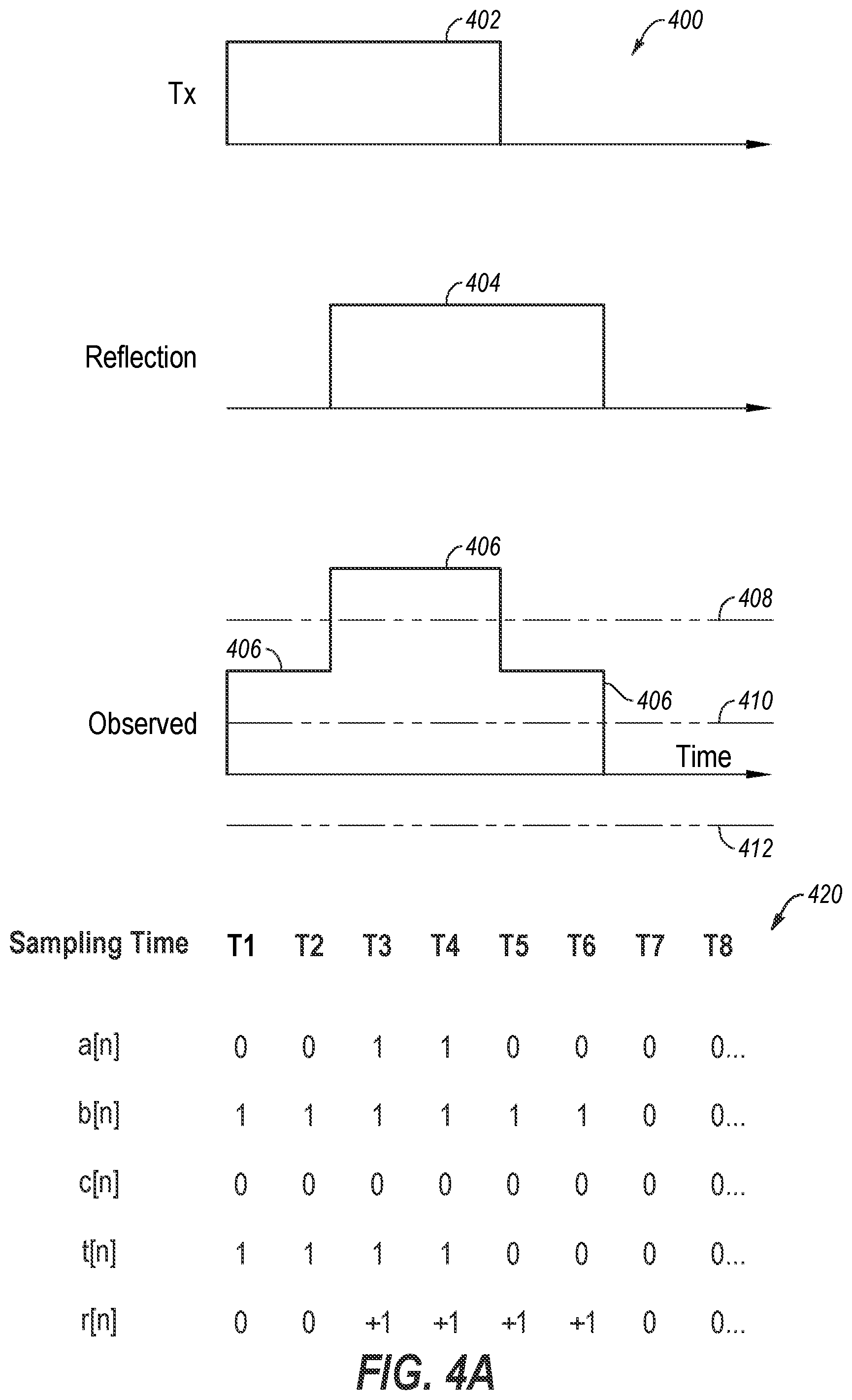 Patent US12323192 Figure 5 – Diagnosing cable faults within a network