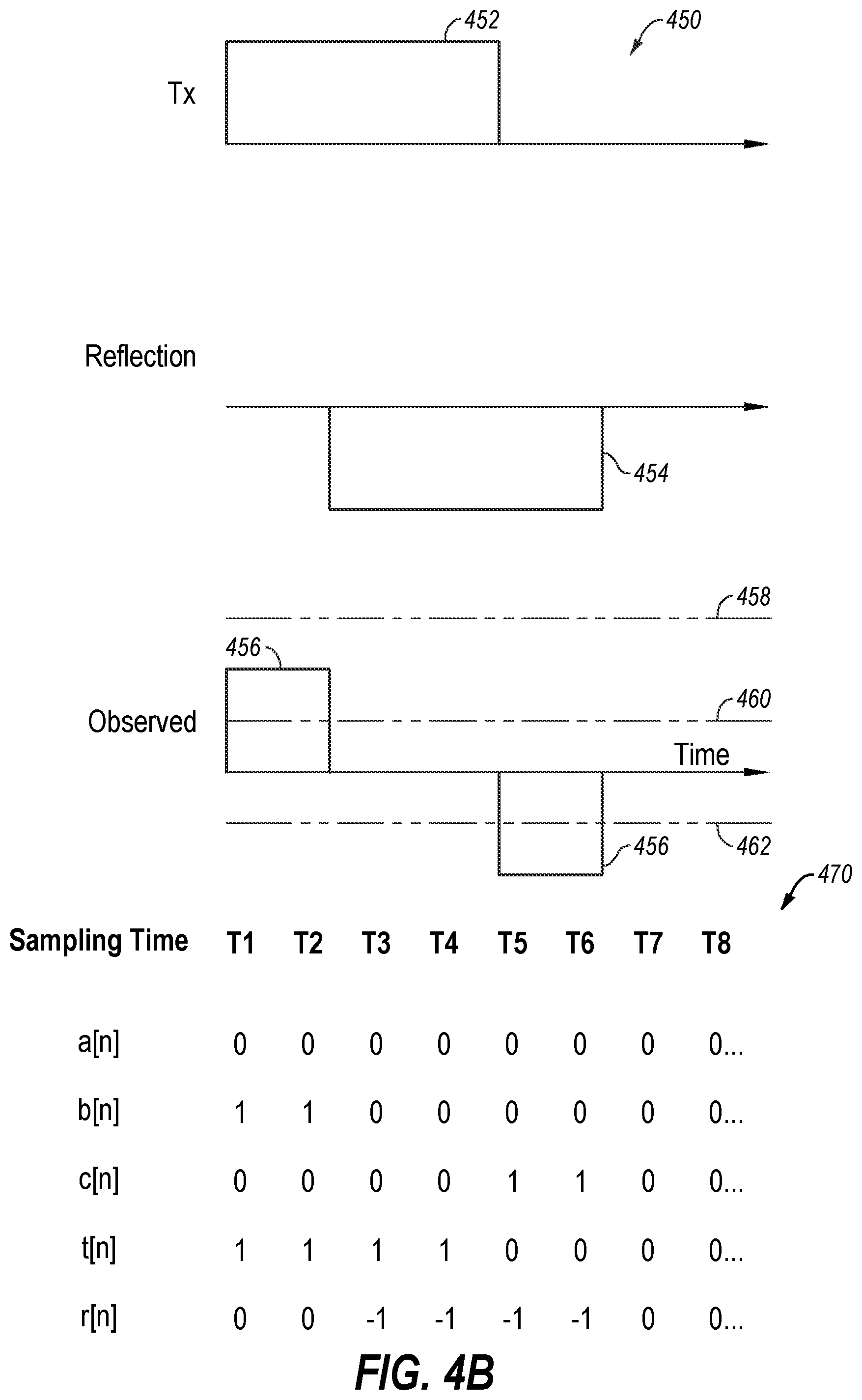 Patent US12323192 Figure 6 – Diagnosing cable faults within a network