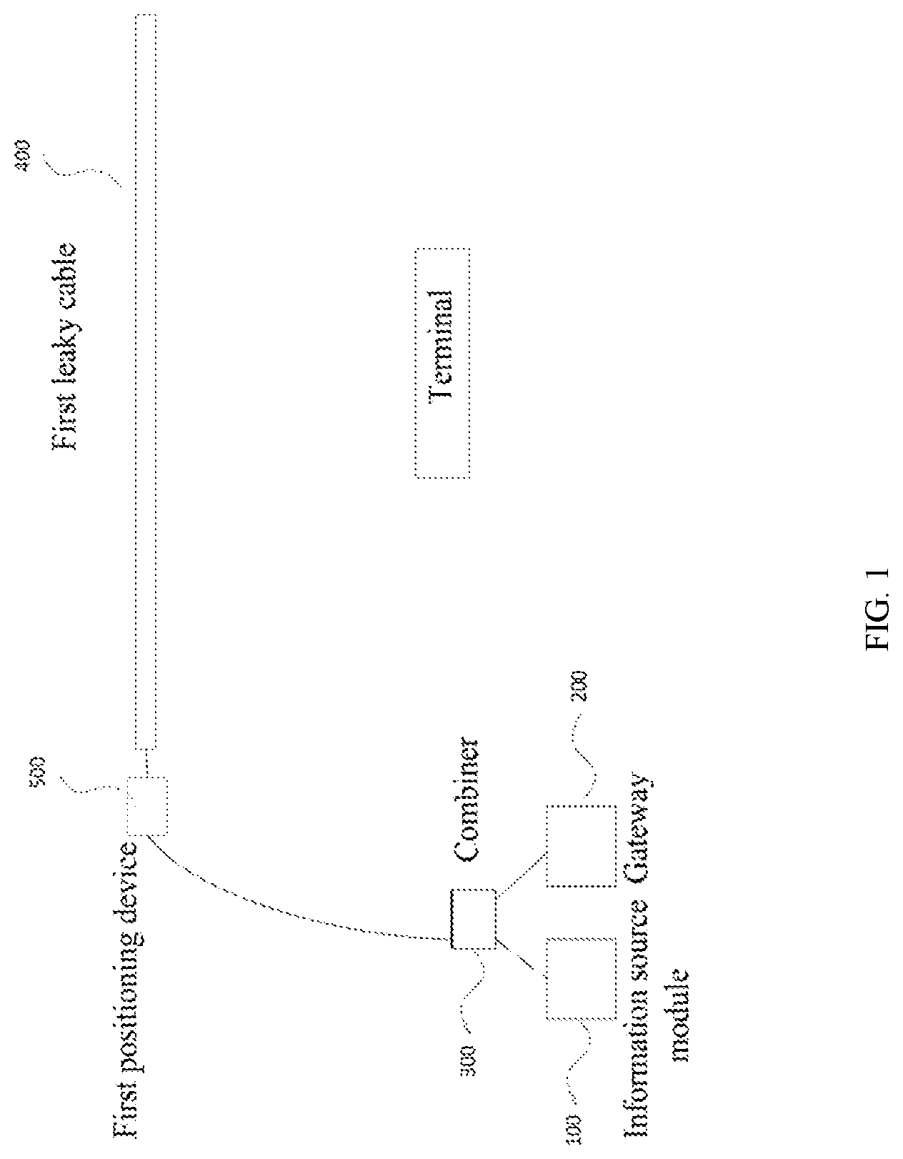 Patent US12323193 Figure 1 – Indoor positioning system and method, and communication-navigation integrated system