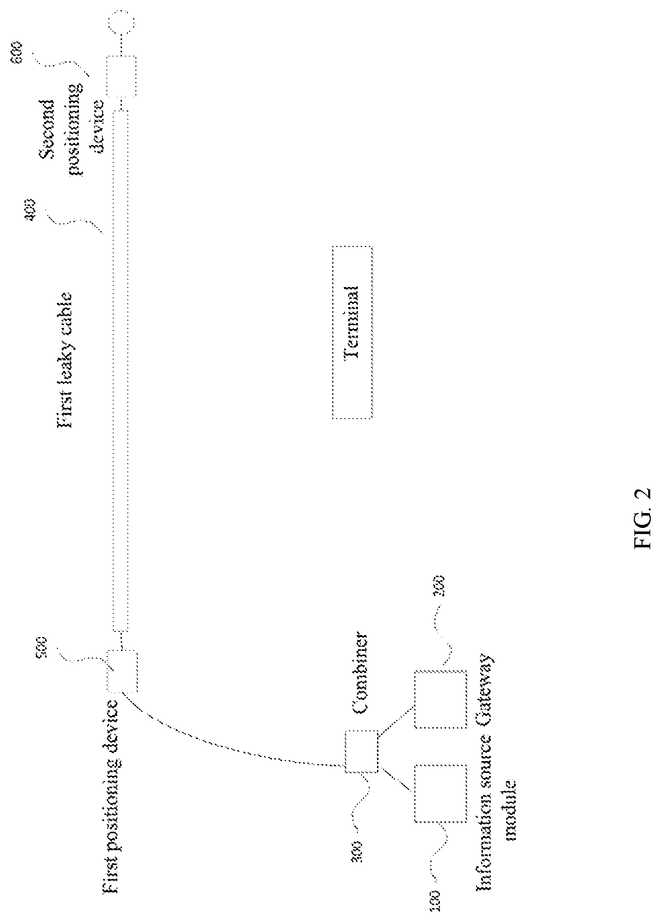 Patent US12323193 Figure 2 – Indoor positioning system and method, and communication-navigation integrated system