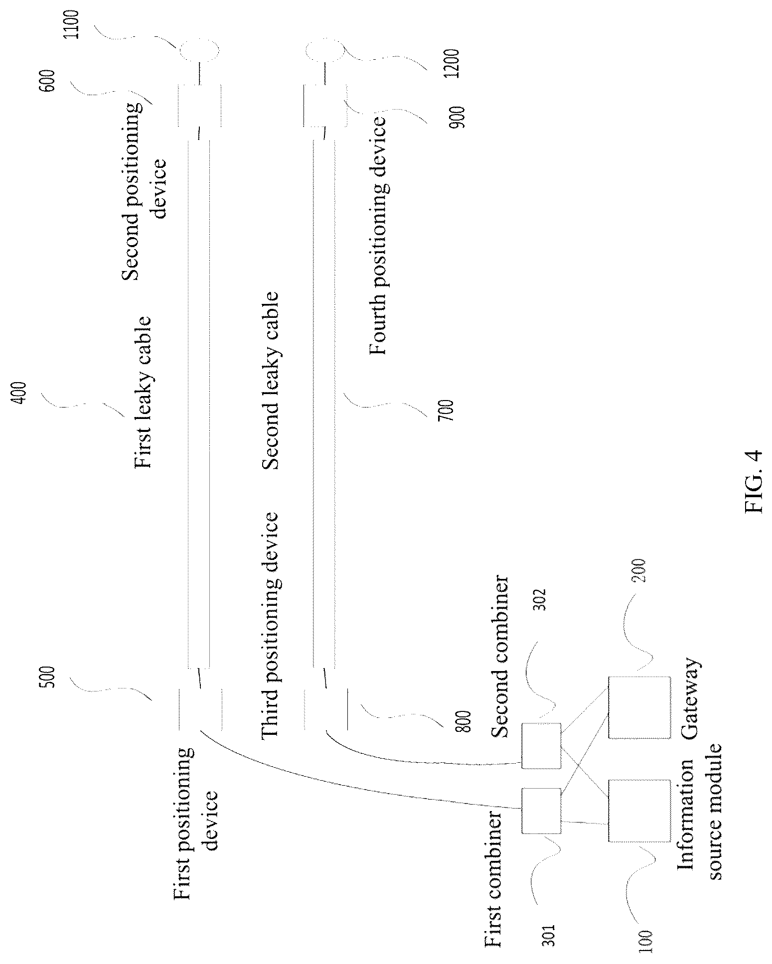 Patent US12323193 Figure 4 – Indoor positioning system and method, and communication-navigation integrated system
