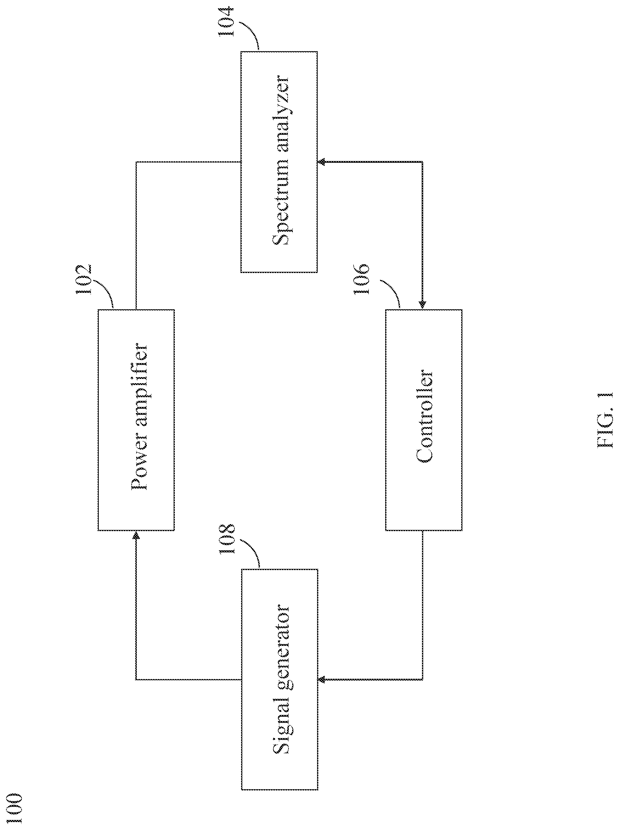Patent US12323194 Figure 1 – Measuring system and associated method
