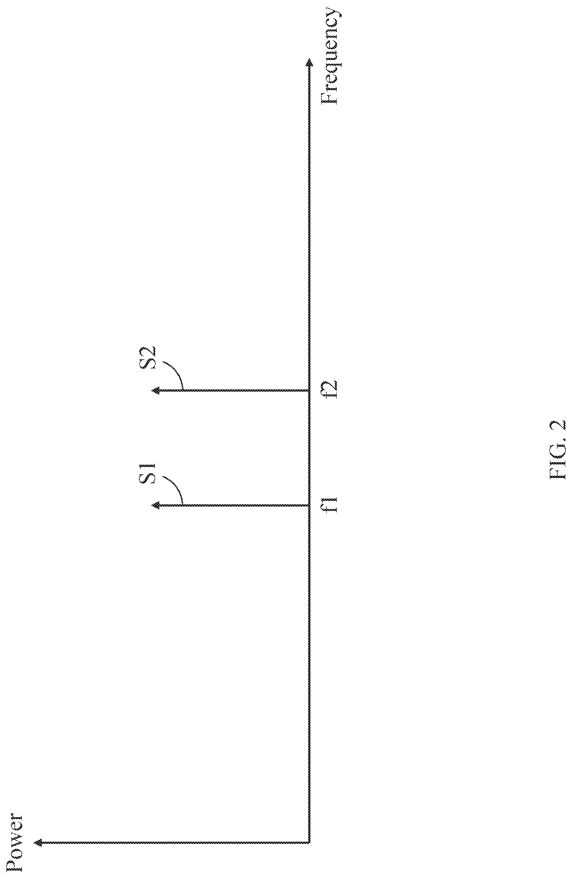 Patent US12323194 Figure 2 – Measuring system and associated method