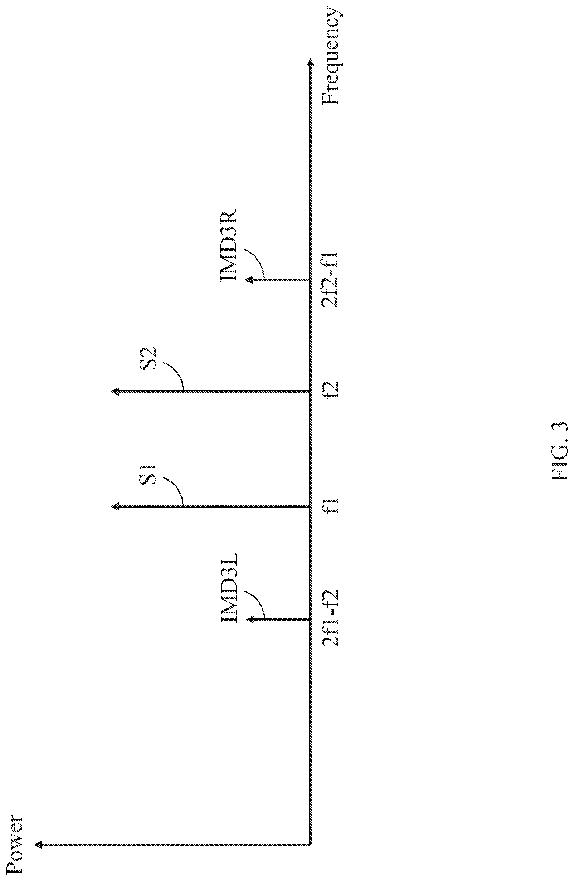 Patent US12323194 Figure 3 – Measuring system and associated method