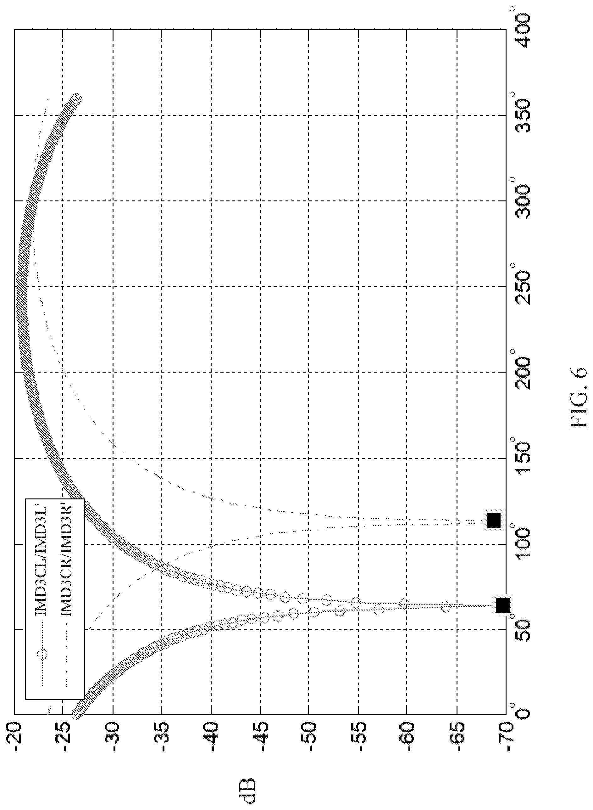 Patent US12323194 Figure 6 – Measuring system and associated method