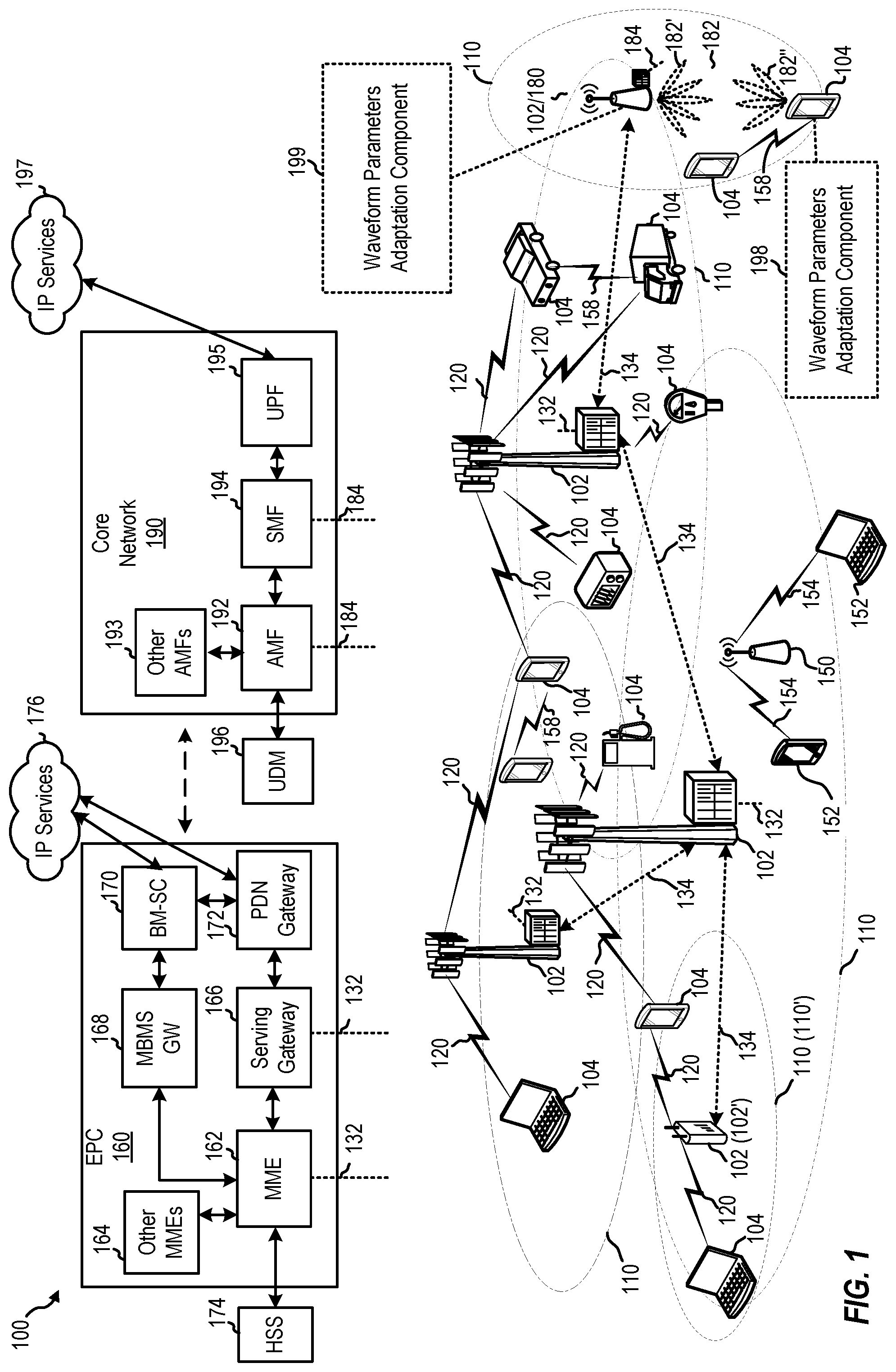 Patent US12323195 Figure 1 – Waveform parameters adaptation