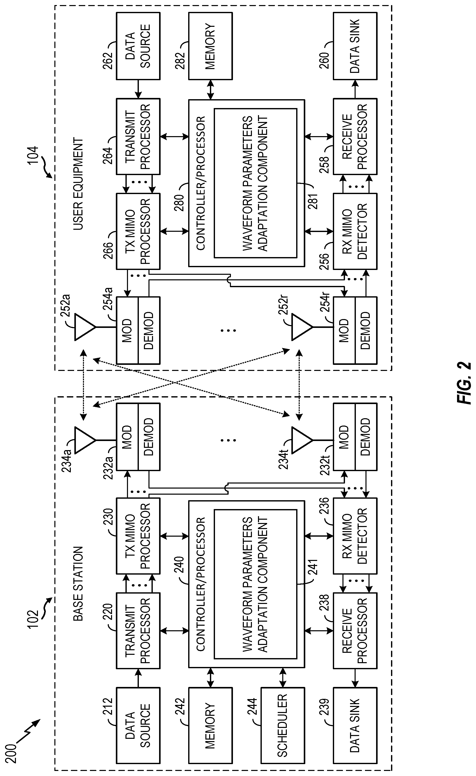 Patent US12323195 Figure 2 – Waveform parameters adaptation