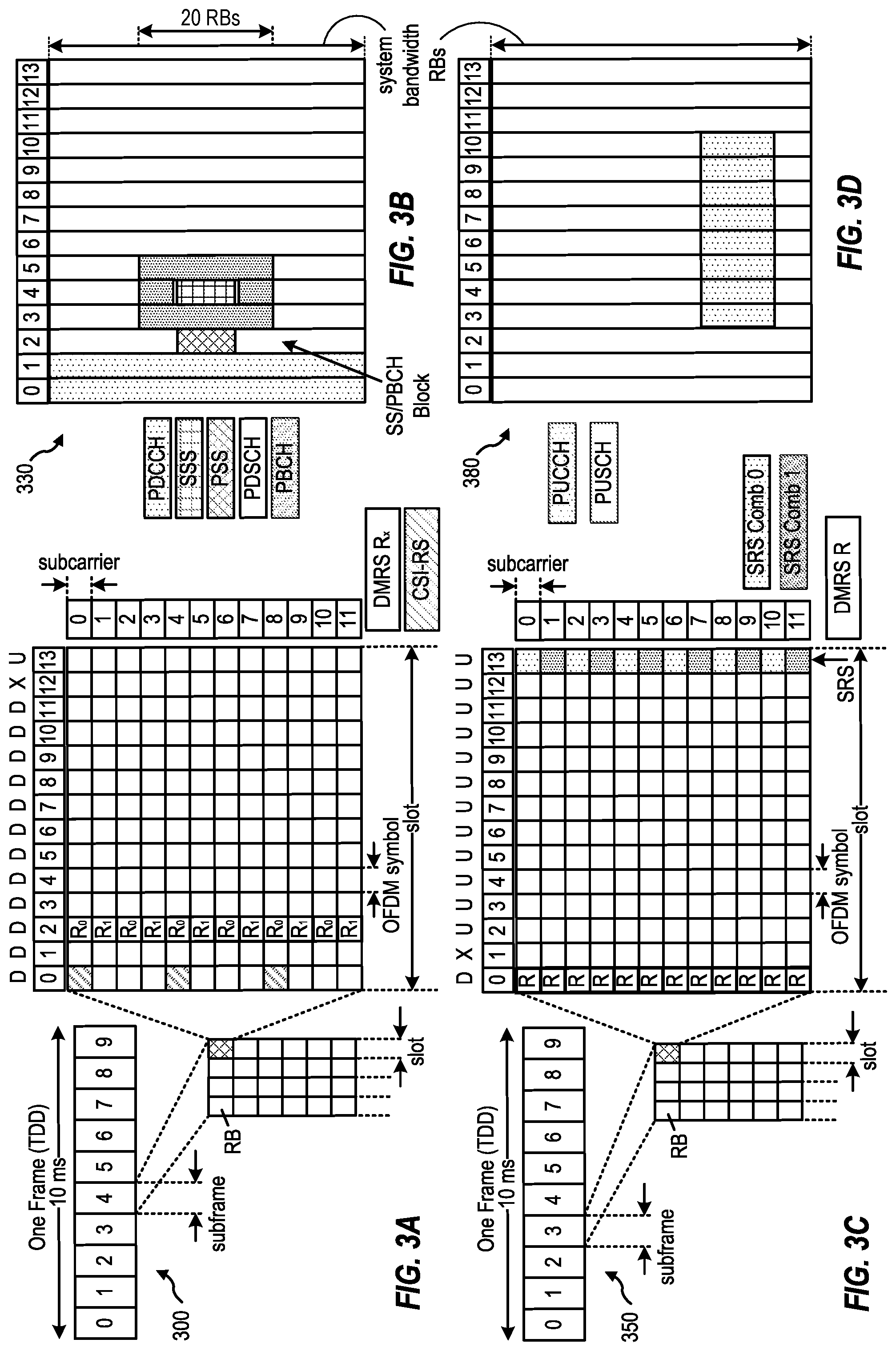 Patent US12323195 Figure 3 – Waveform parameters adaptation