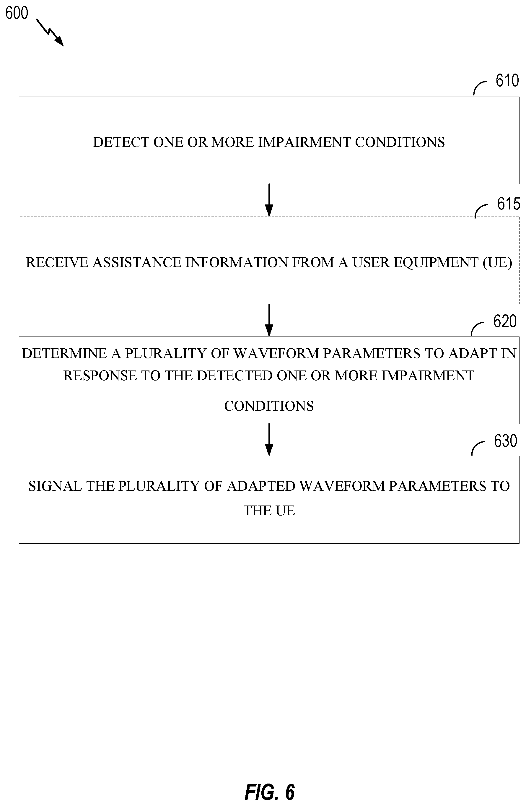 Patent US12323195 Figure 6 – Waveform parameters adaptation