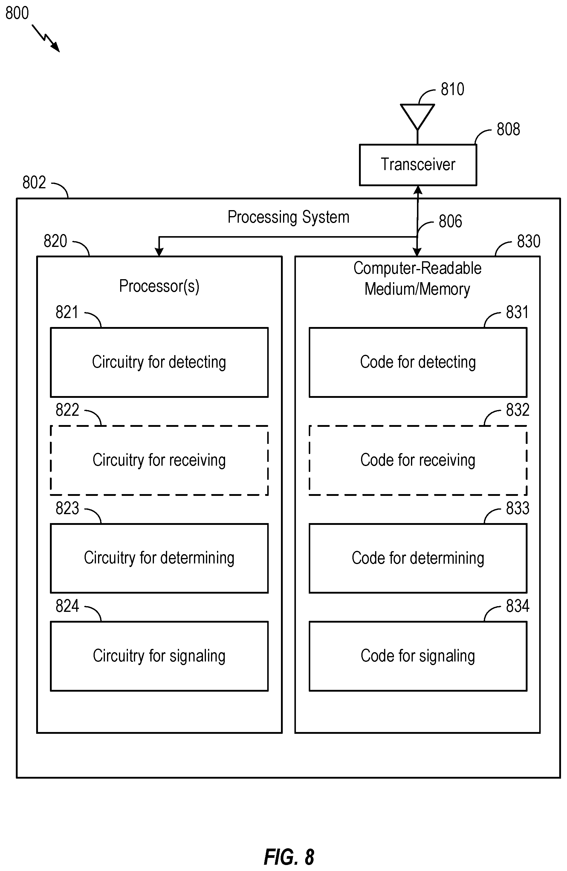 Patent US12323195 Figure 8 – Waveform parameters adaptation