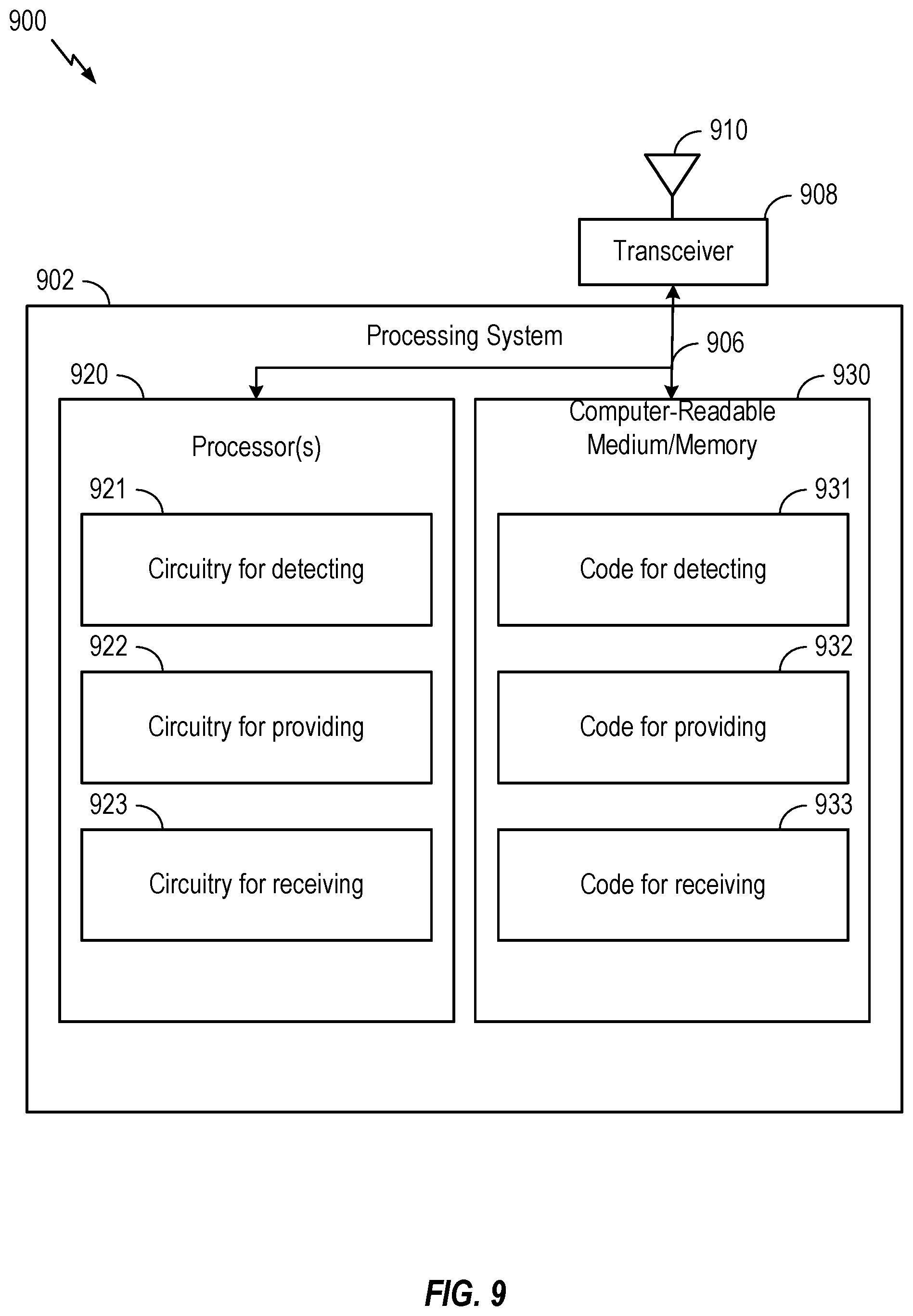 Patent US12323195 Figure 9 – Waveform parameters adaptation
