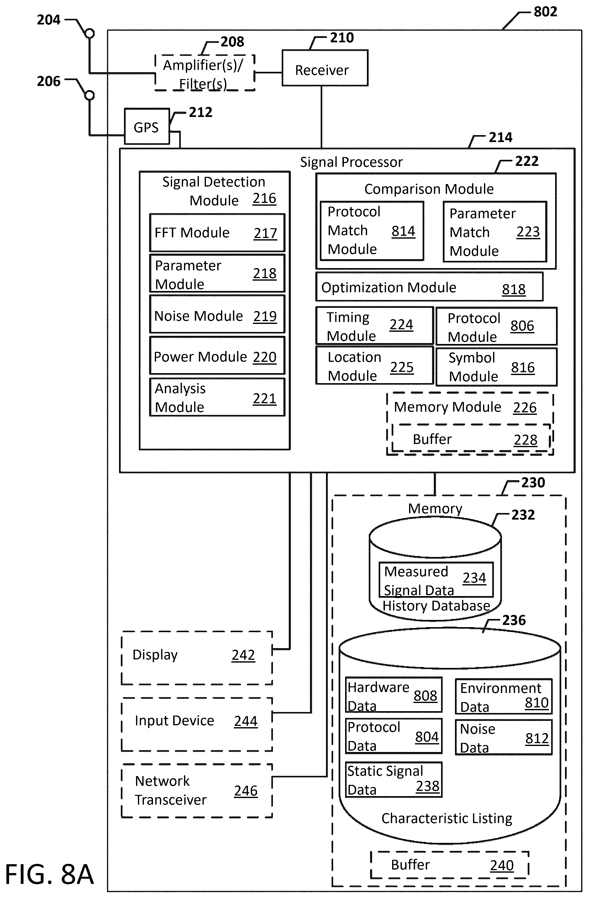 Patent US12323196 Figure 11 – Systems, methods, and devices for automatic signal detection based on power distribution by frequency over time within an electromagnetic spectrum