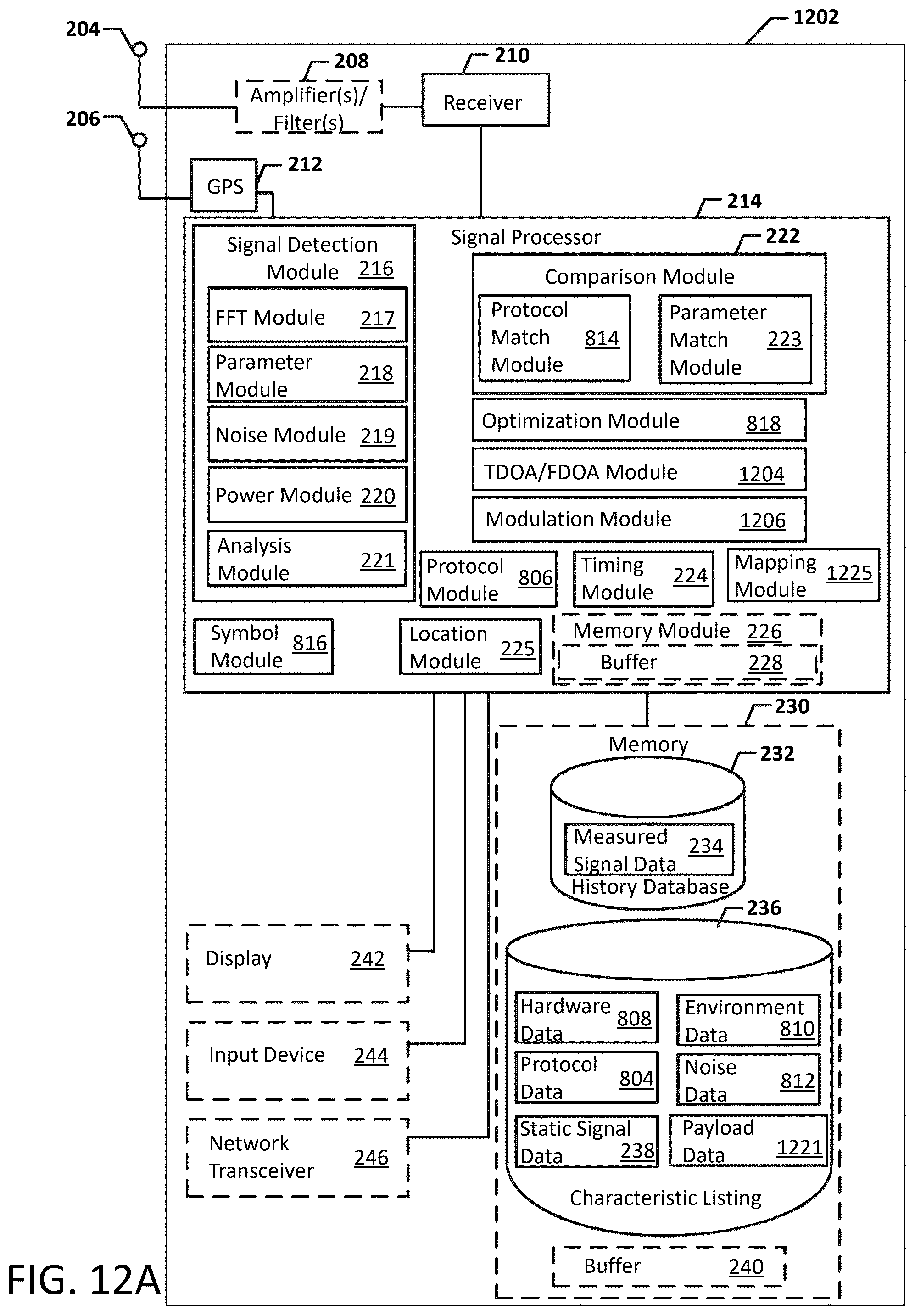 Patent US12323196 Figure 16 – Systems, methods, and devices for automatic signal detection based on power distribution by frequency over time within an electromagnetic spectrum