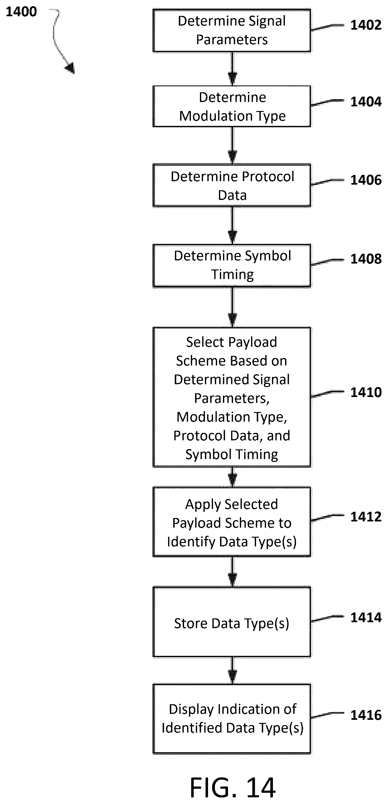 Patent US12323196 Figure 19 – Systems, methods, and devices for automatic signal detection based on power distribution by frequency over time within an electromagnetic spectrum