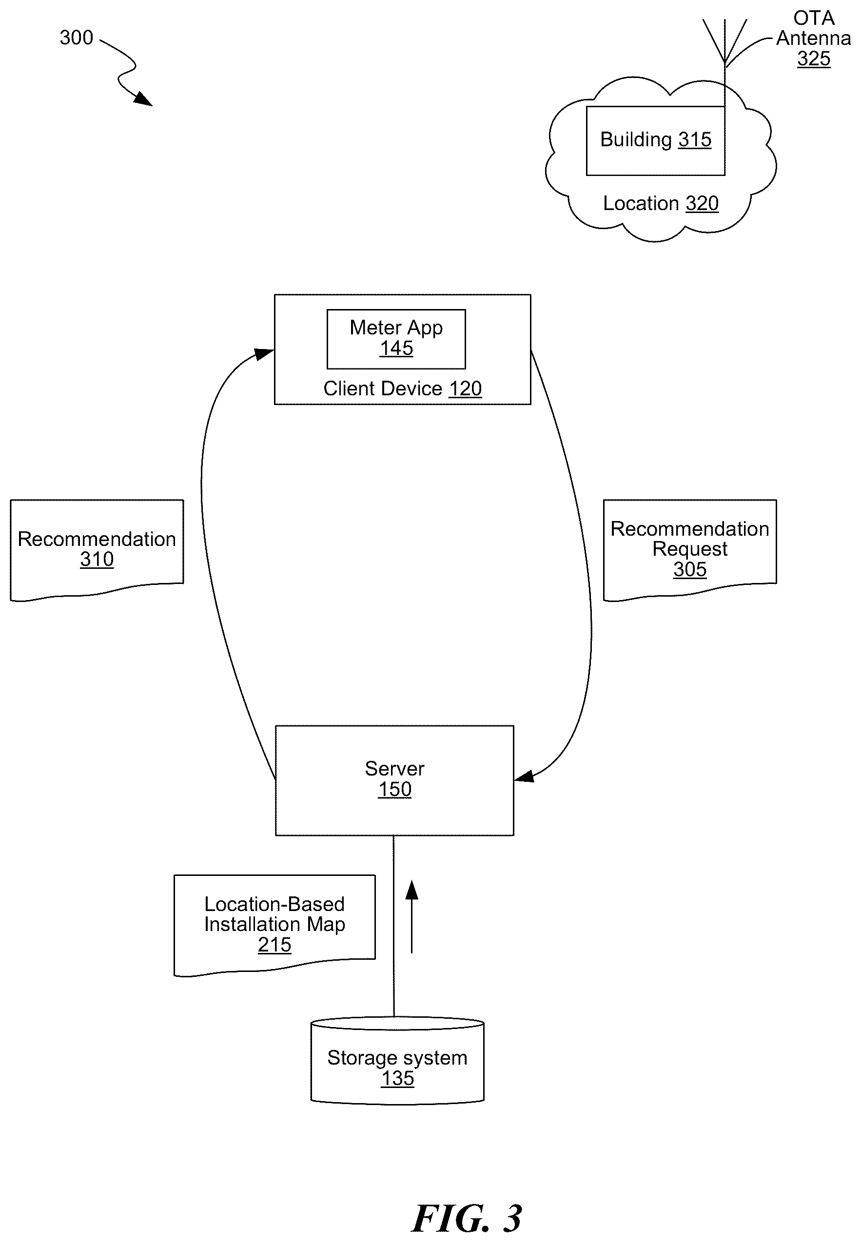 Patent US12323197 Figure 3 – Caching OTA antenna installation data
