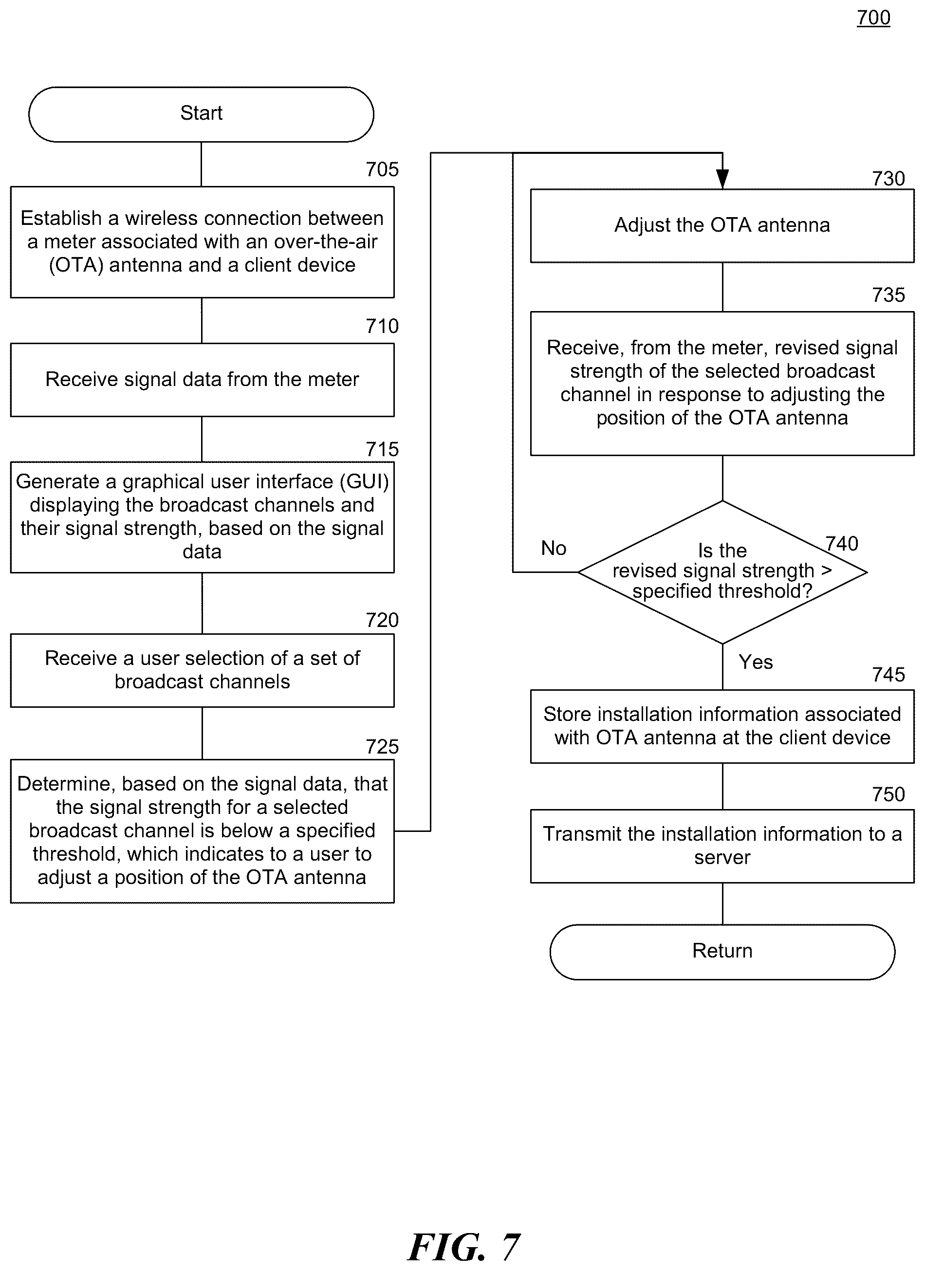 Patent US12323197 Figure 9 – Caching OTA antenna installation data