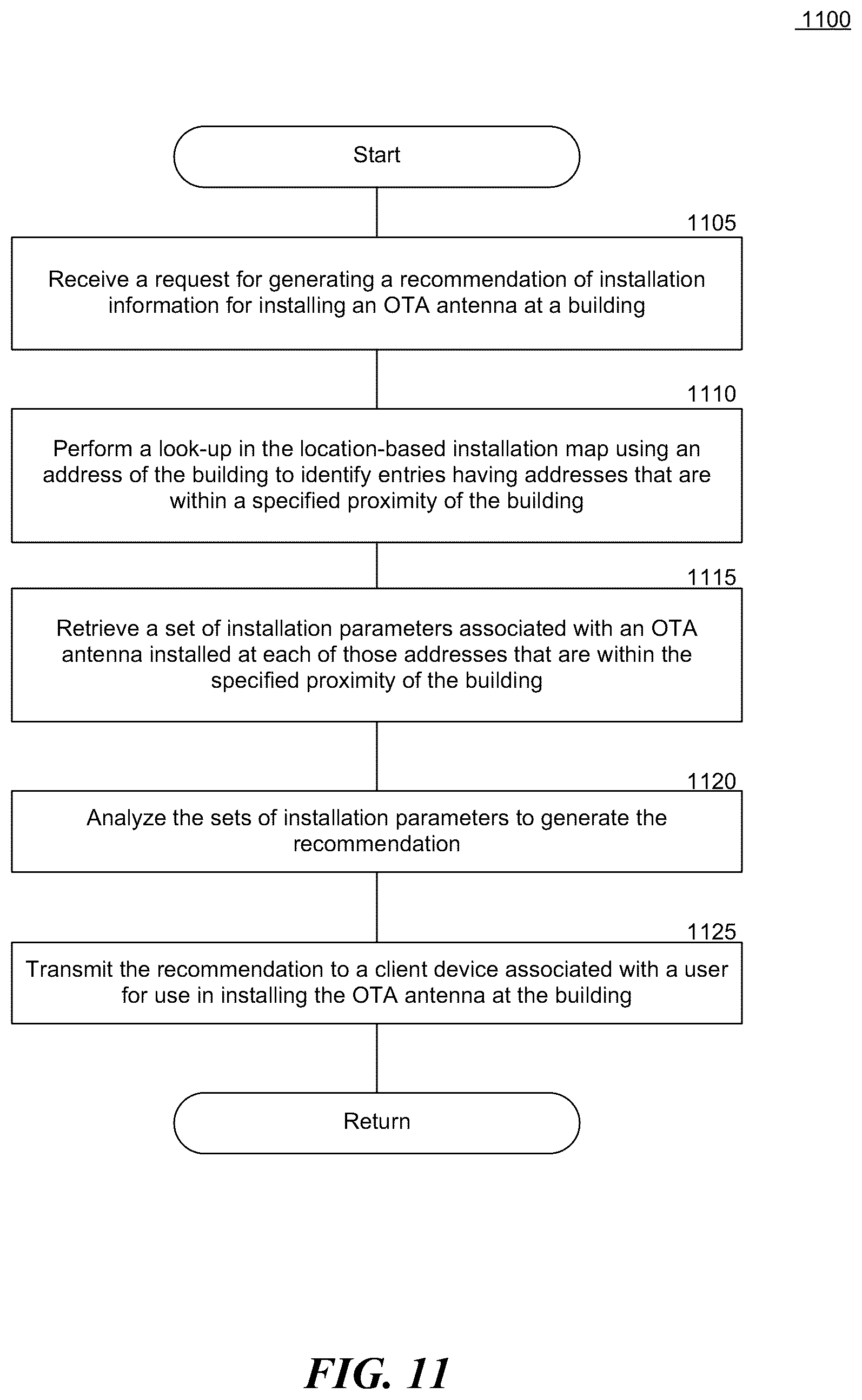 Patent US12323197 Figure 12 – Caching OTA antenna installation data