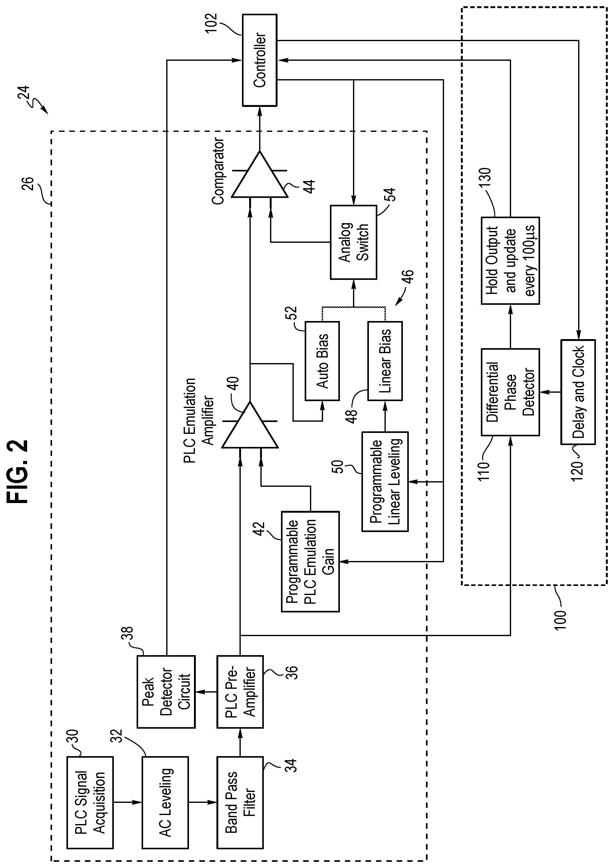 Patent US12323198 Figure 2 – System and method for power line communication (PLC) signal data body encoding using differential phase detection