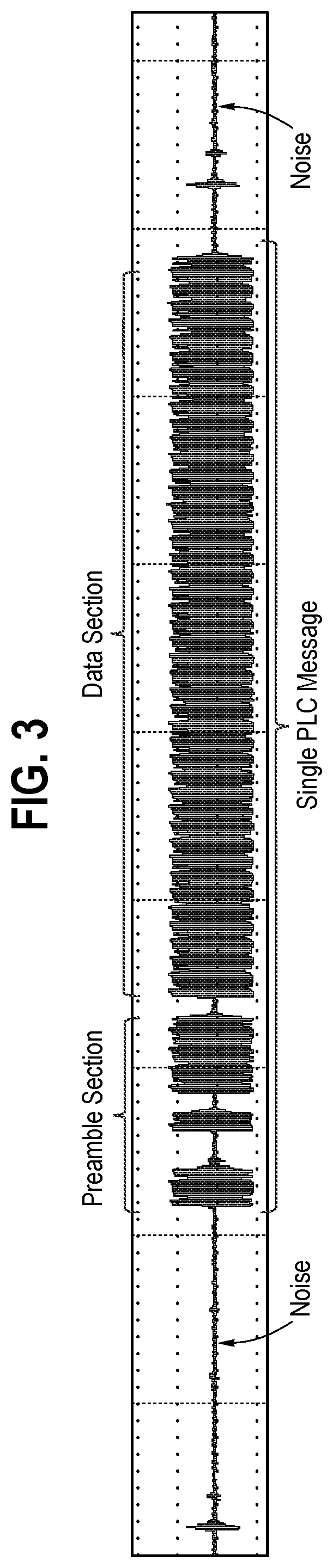 Patent US12323198 Figure 3 – System and method for power line communication (PLC) signal data body encoding using differential phase detection