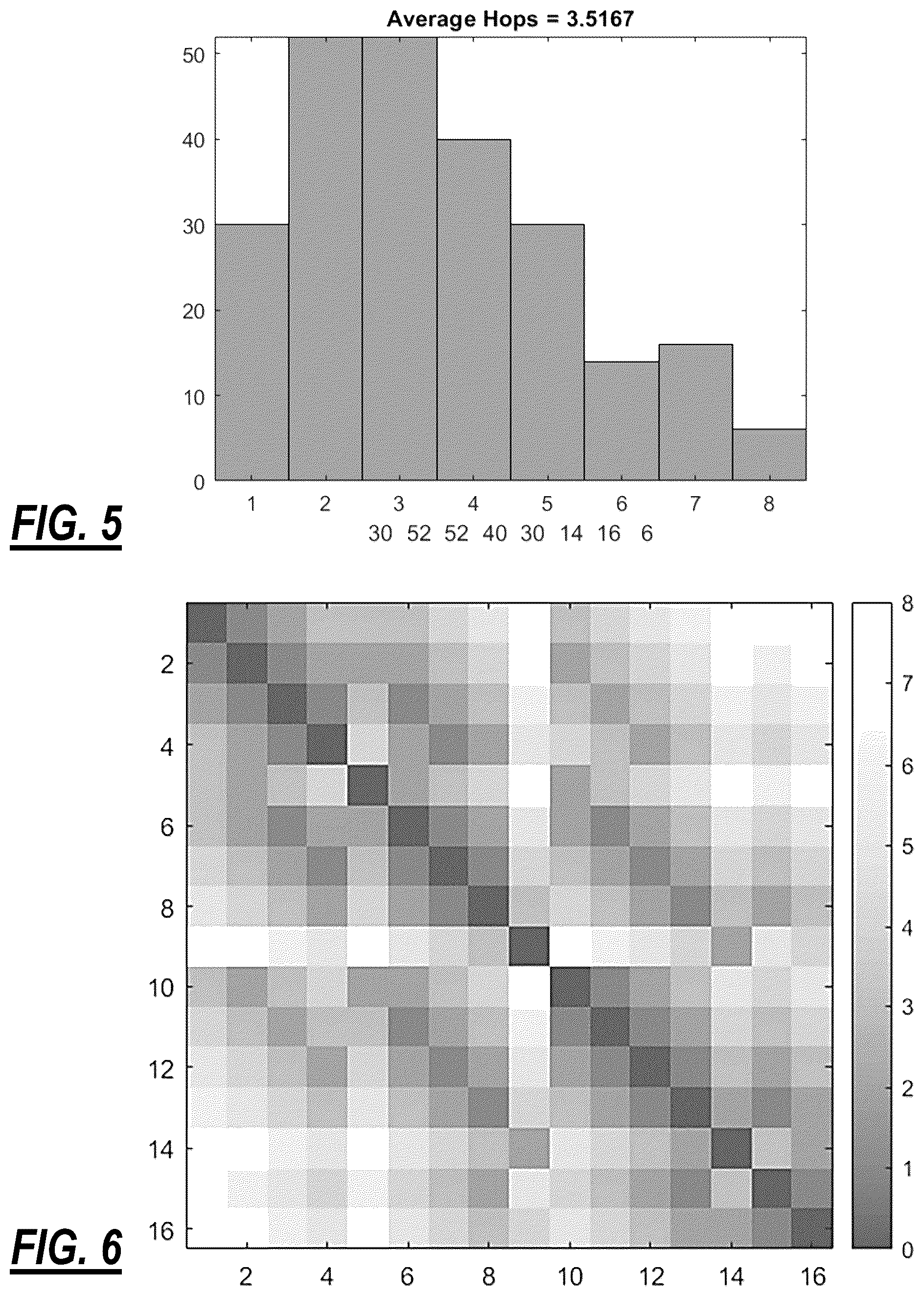 Patent US12323199 Figure 3 – System and method for Doppler frequency shift compensation in free space optical links