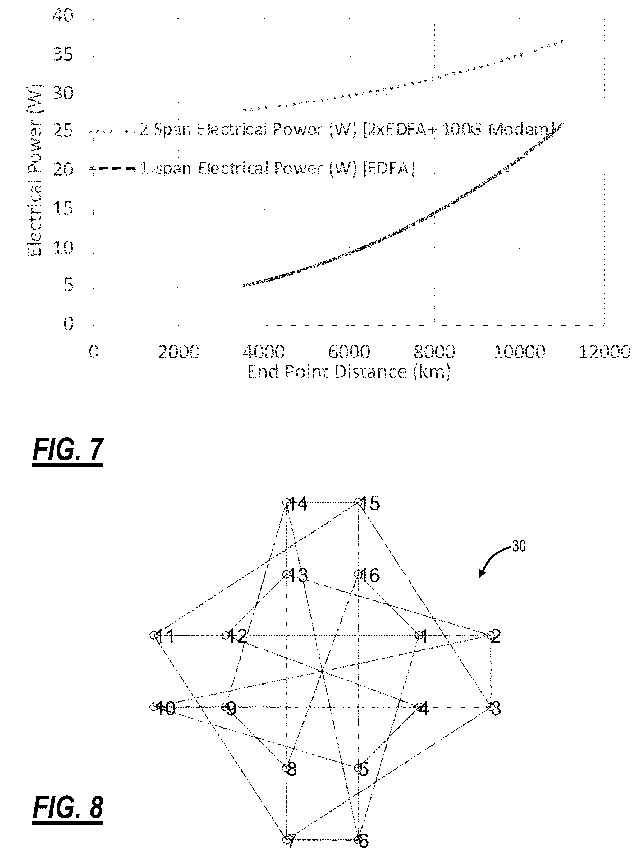 Patent US12323199 Figure 4 – System and method for Doppler frequency shift compensation in free space optical links
