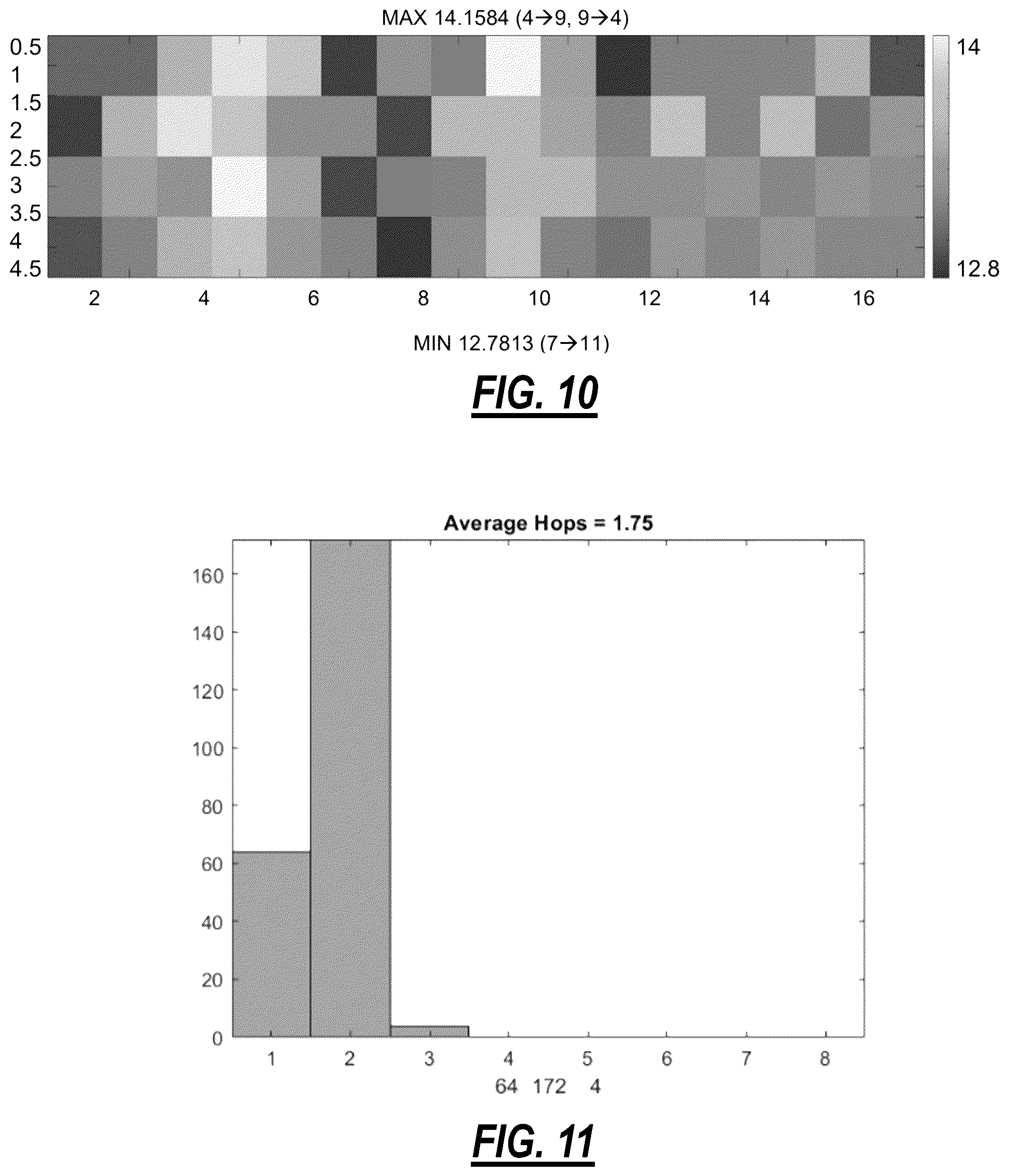 Patent US12323199 Figure 6 – System and method for Doppler frequency shift compensation in free space optical links