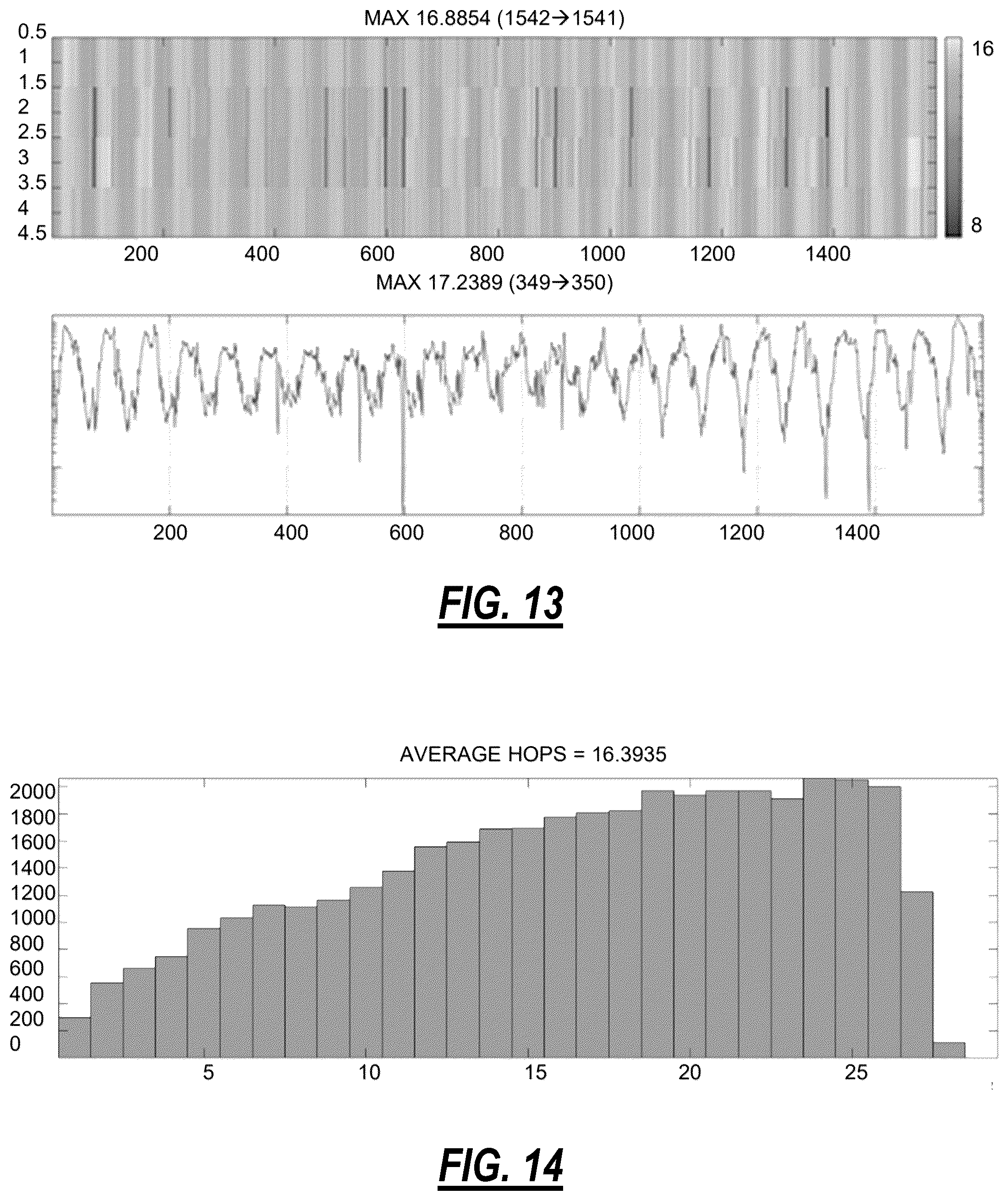 Patent US12323199 Figure 8 – System and method for Doppler frequency shift compensation in free space optical links