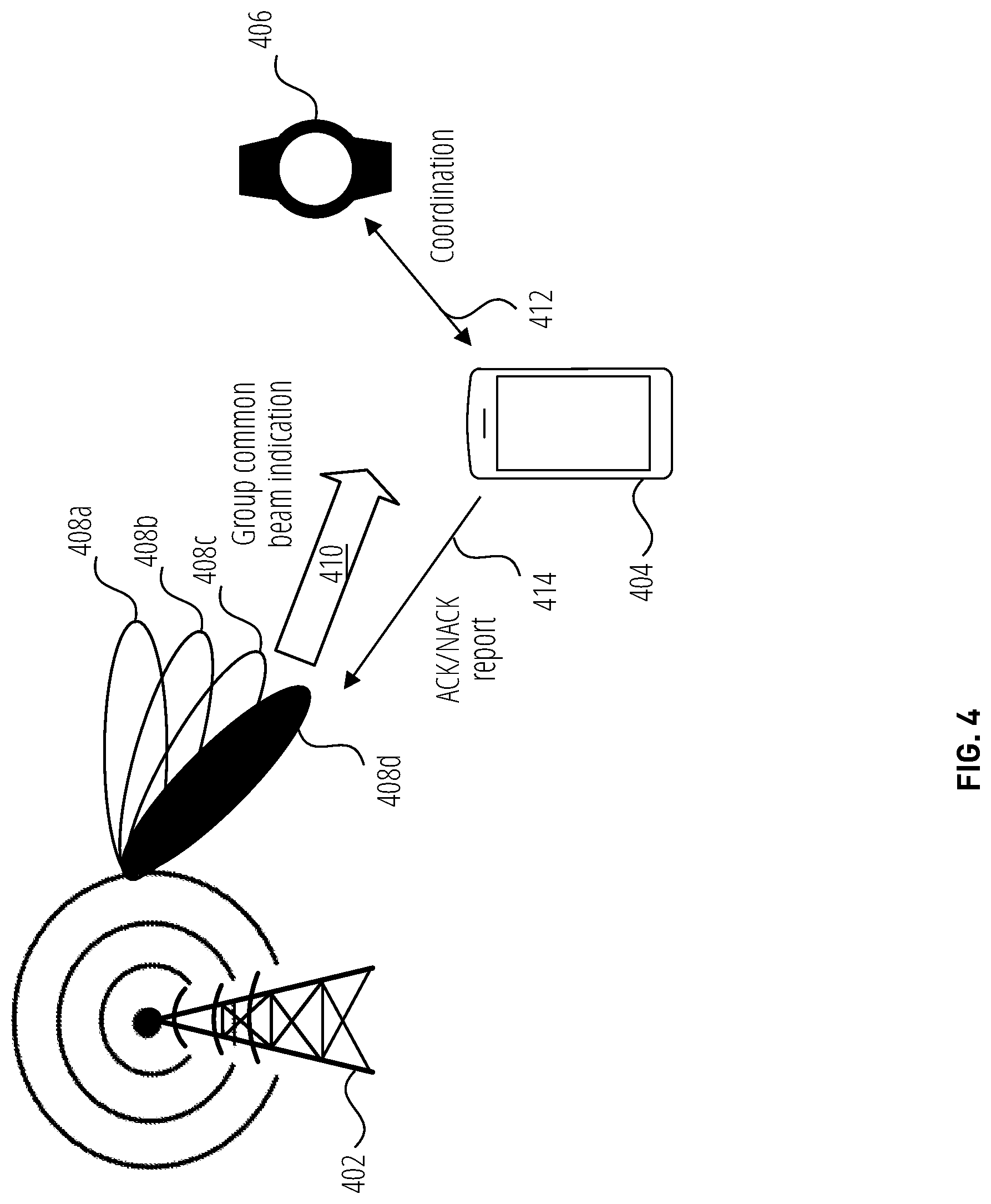 Patent US12323200 Figure 4 – Method for UE coordination based beam management