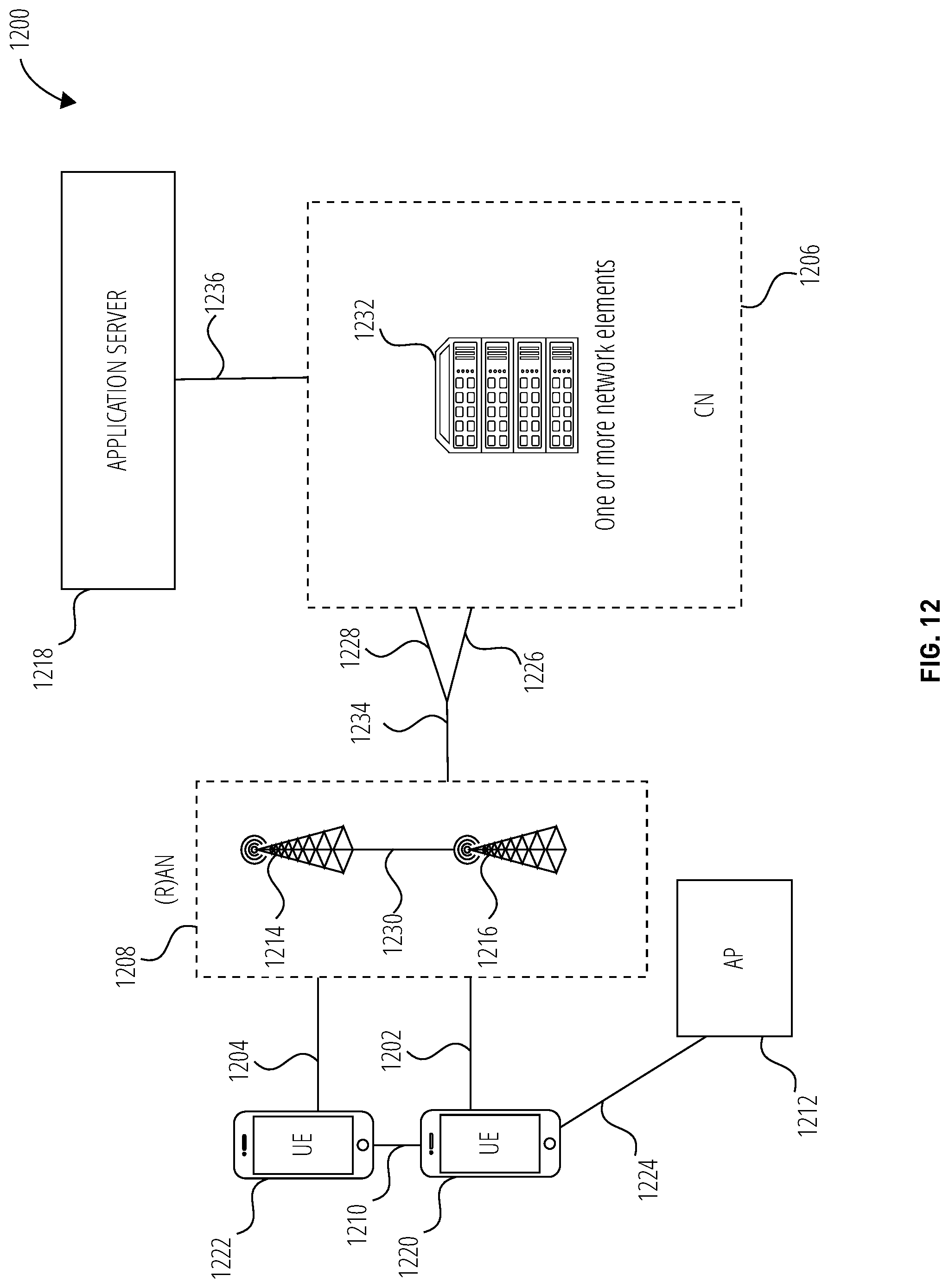 Patent US12323200 Figure 12 – Method for UE coordination based beam management