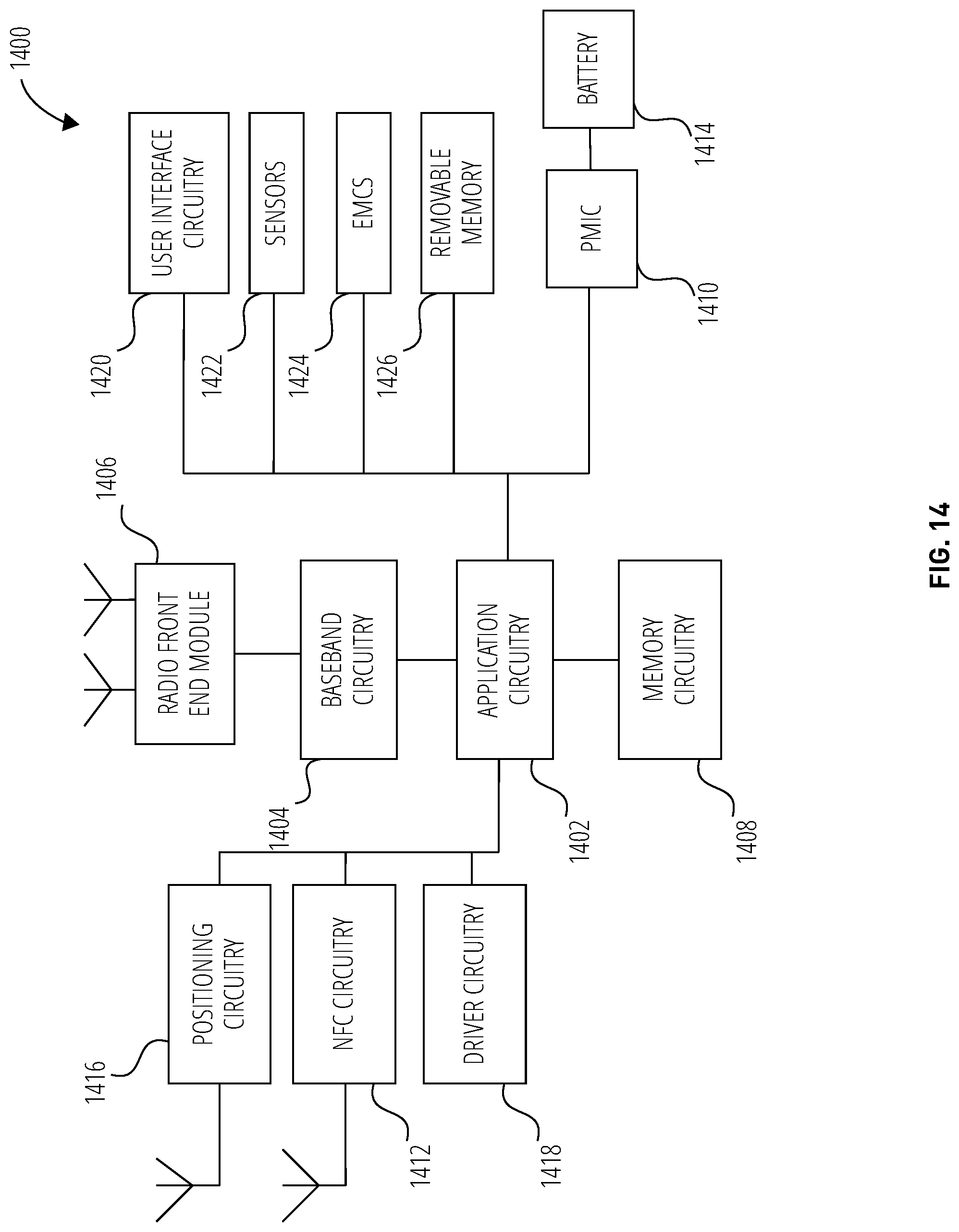 Patent US12323200 Figure 14 – Method for UE coordination based beam management