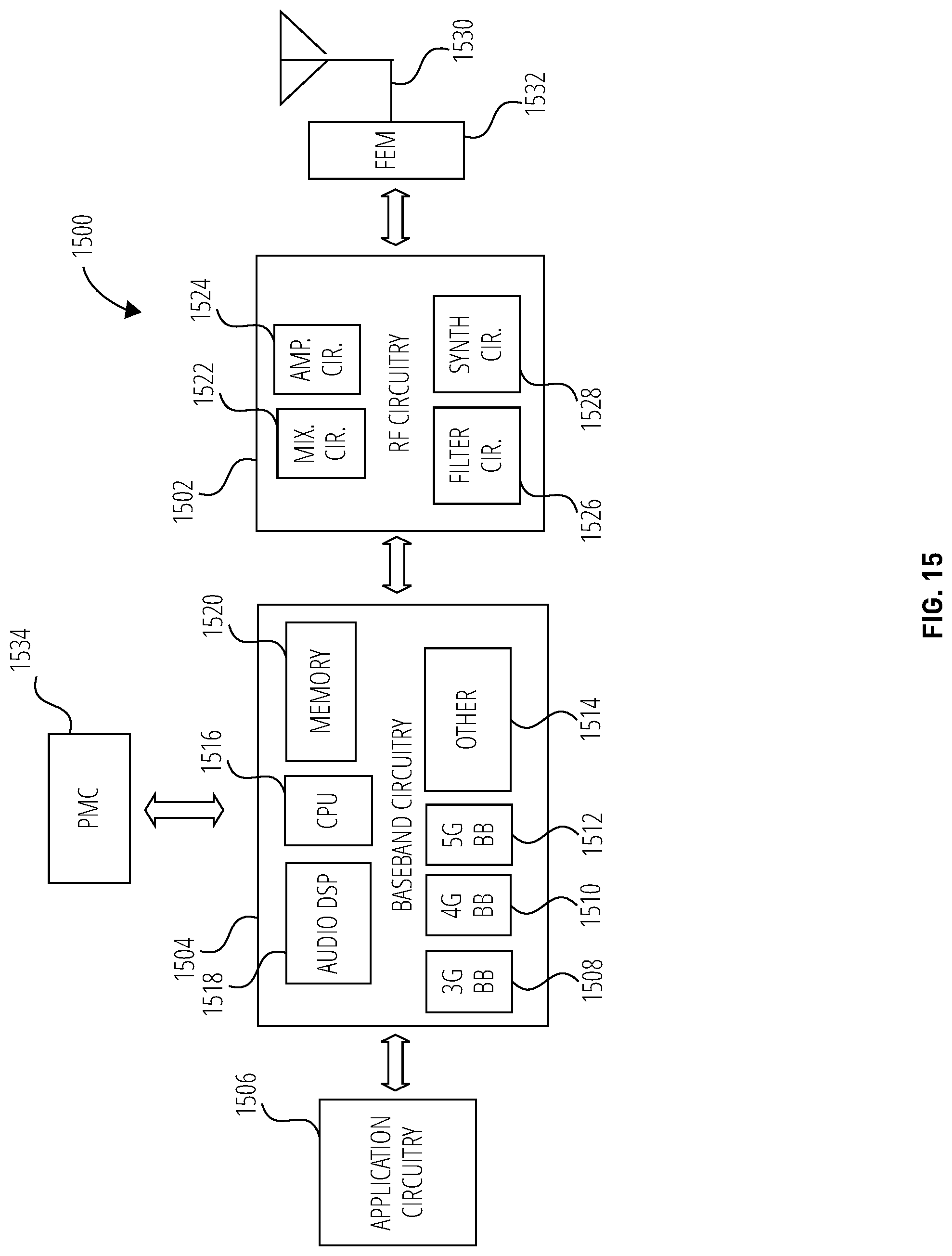 Patent US12323200 Figure 15 – Method for UE coordination based beam management