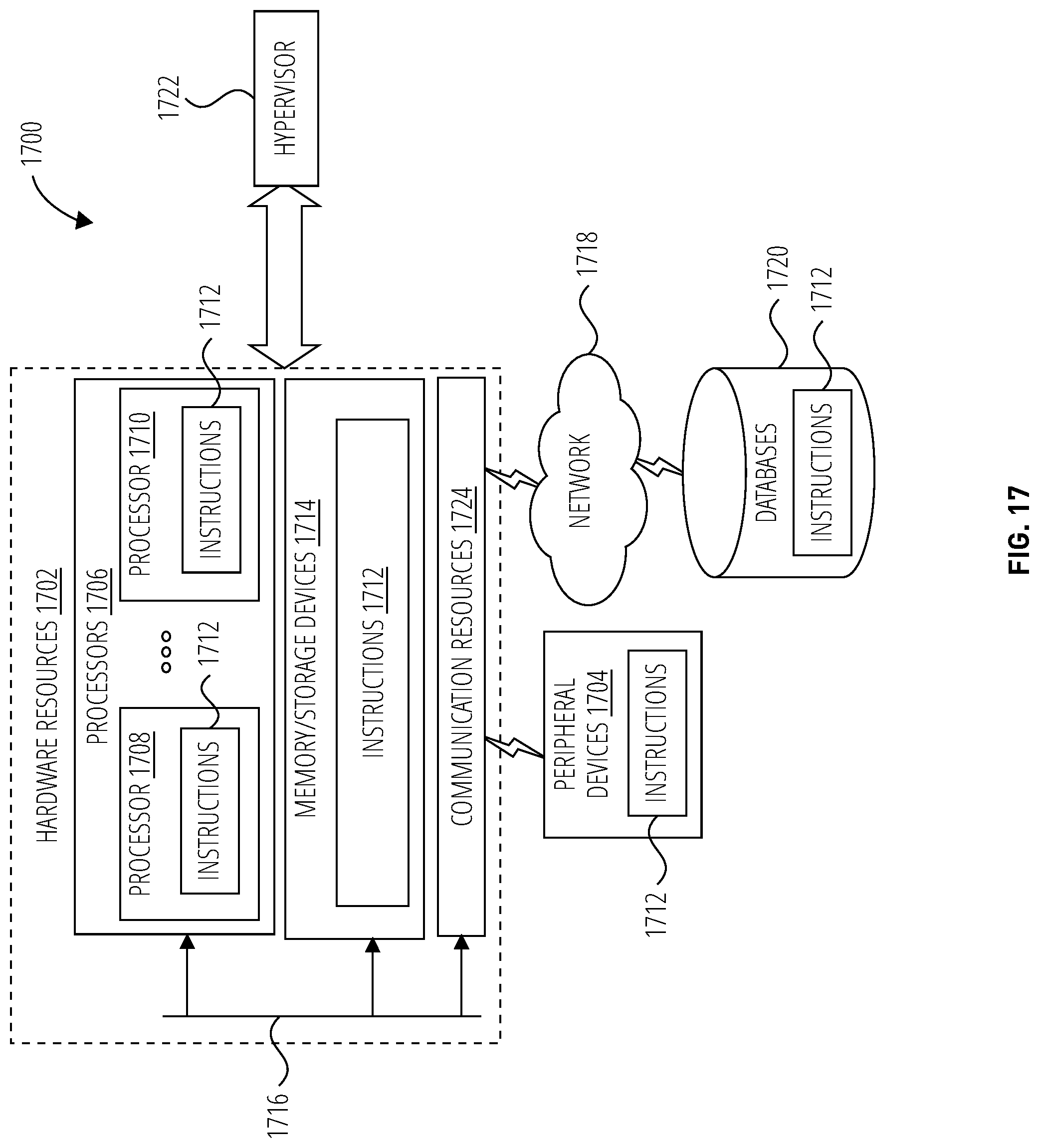 Patent US12323200 Figure 17 – Method for UE coordination based beam management