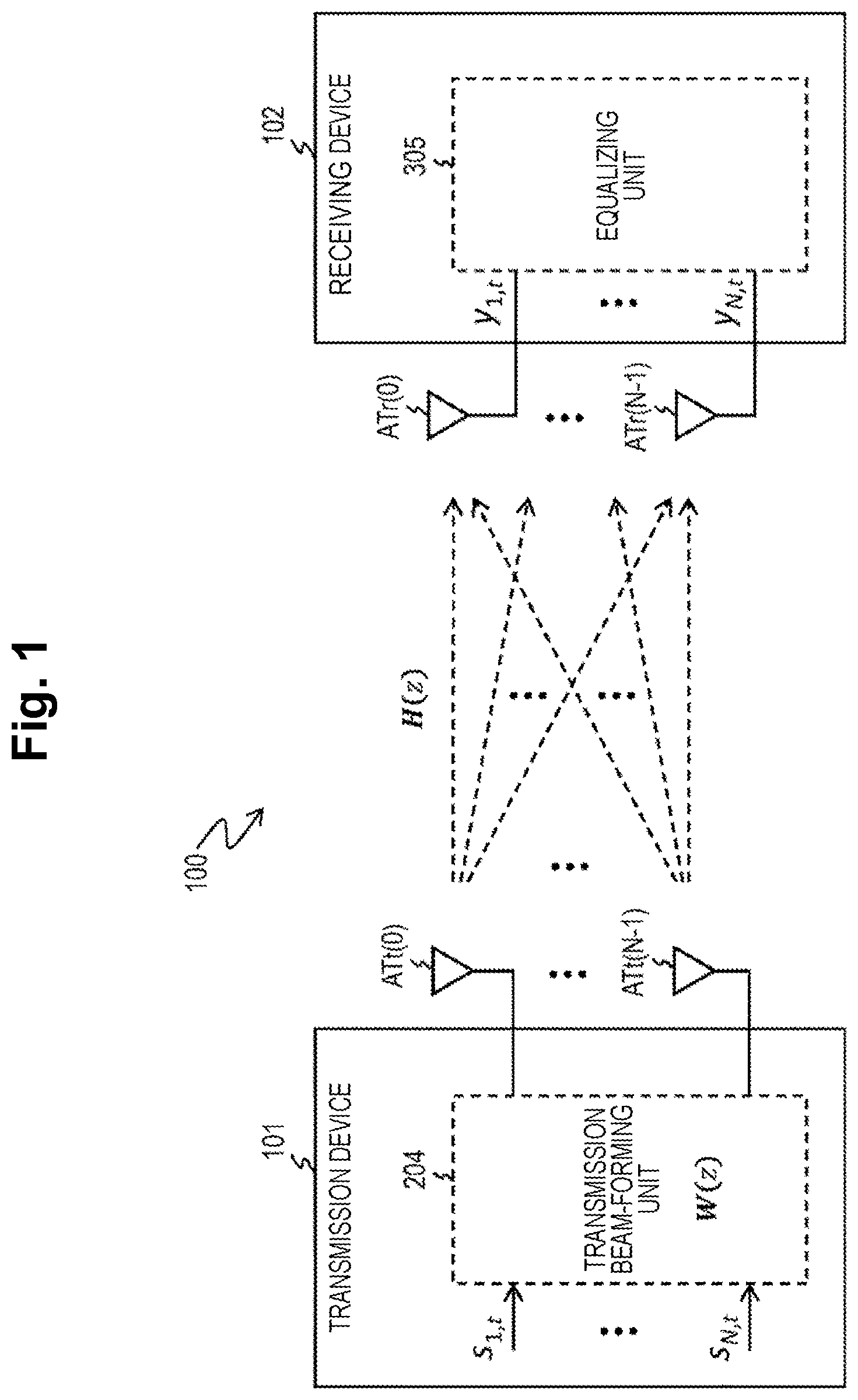 Patent US12323201 Figure 1 – Wireless communication system, wireless communication method, and receiving device