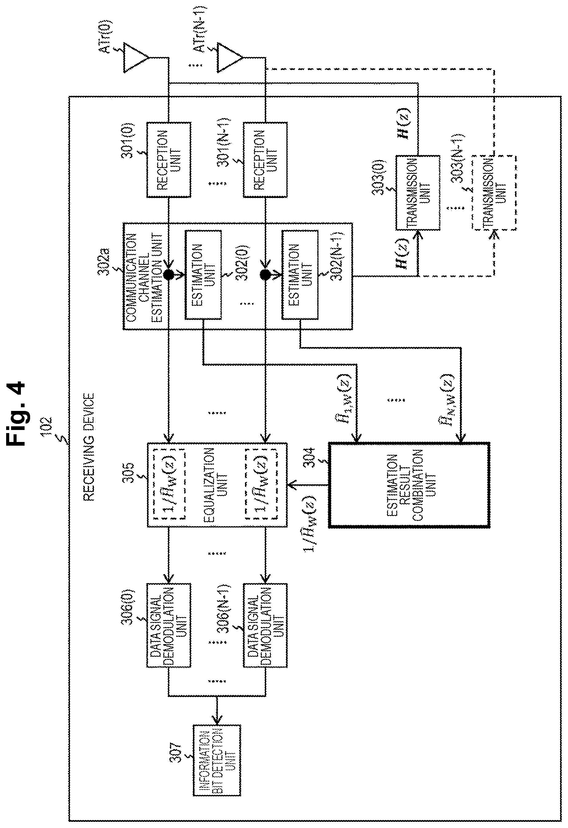 Patent US12323201 Figure 4 – Wireless communication system, wireless communication method, and receiving device