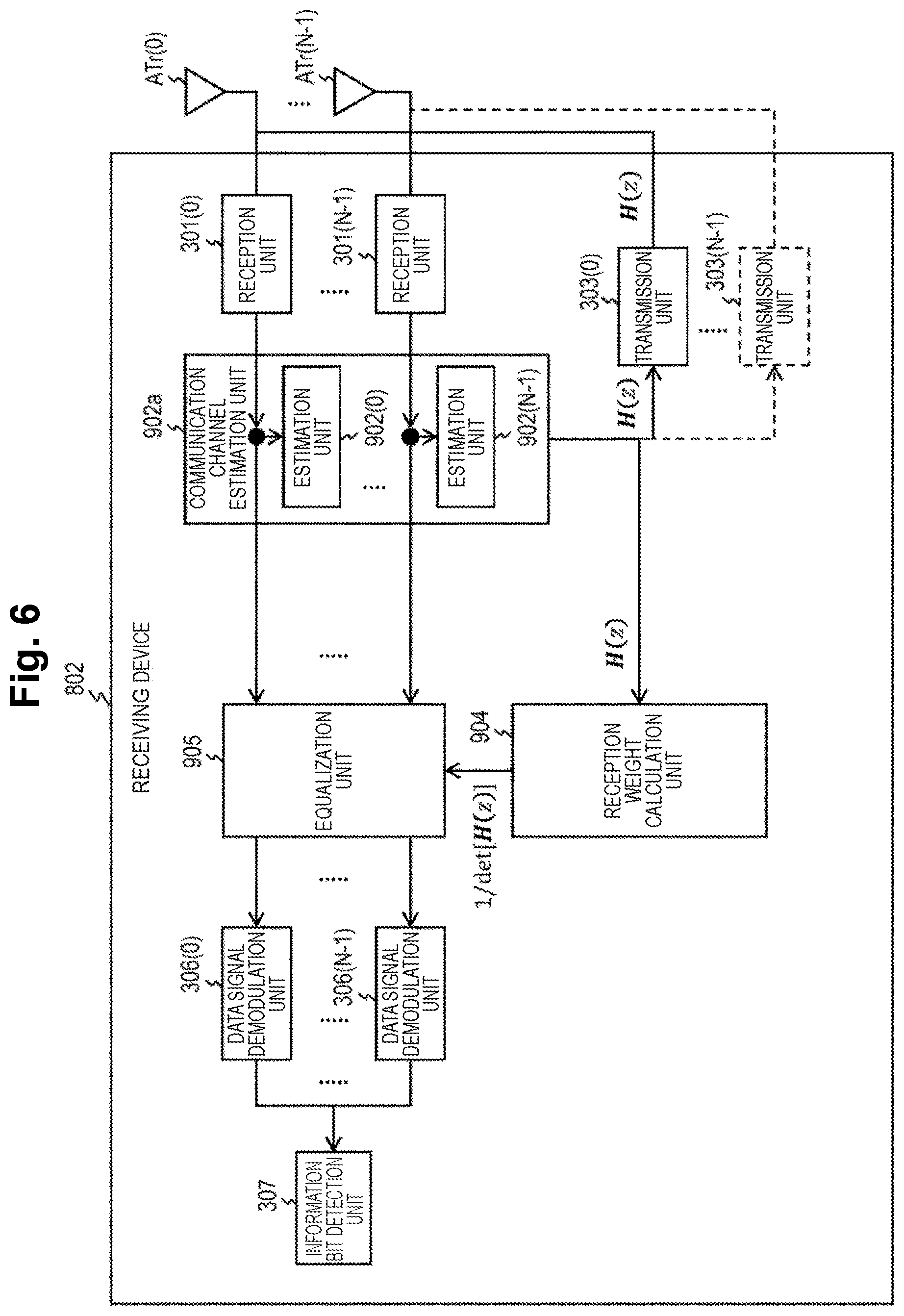 Patent US12323201 Figure 6 – Wireless communication system, wireless communication method, and receiving device
