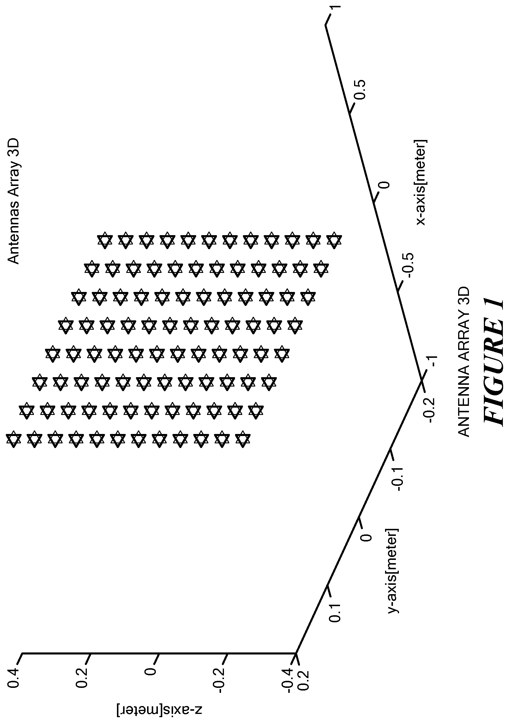Patent US12323203 Figure 1 – Defective transmit chain mitigation
