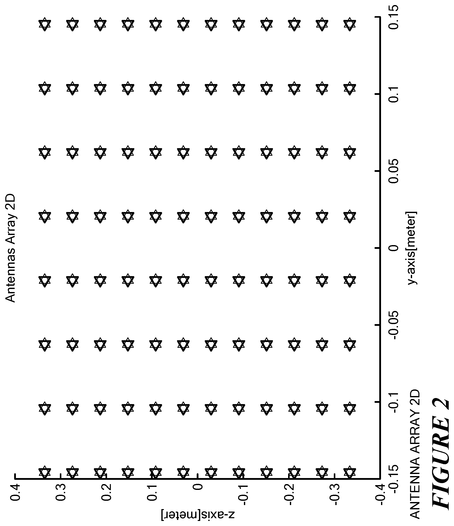Patent US12323203 Figure 2 – Defective transmit chain mitigation