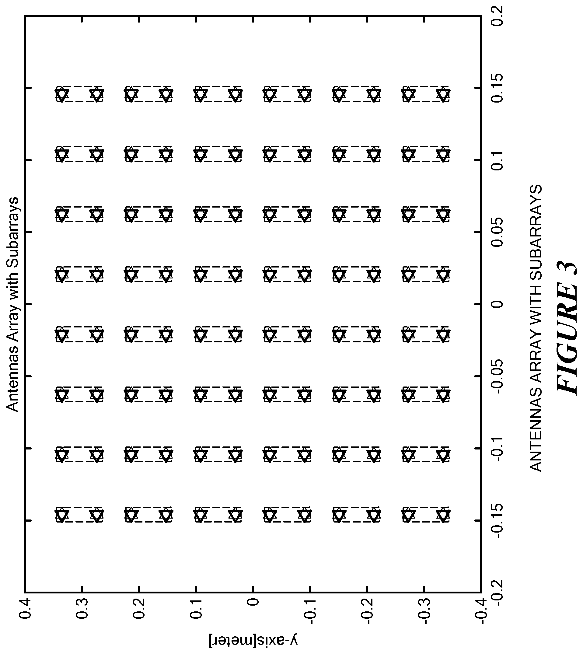 Patent US12323203 Figure 3 – Defective transmit chain mitigation