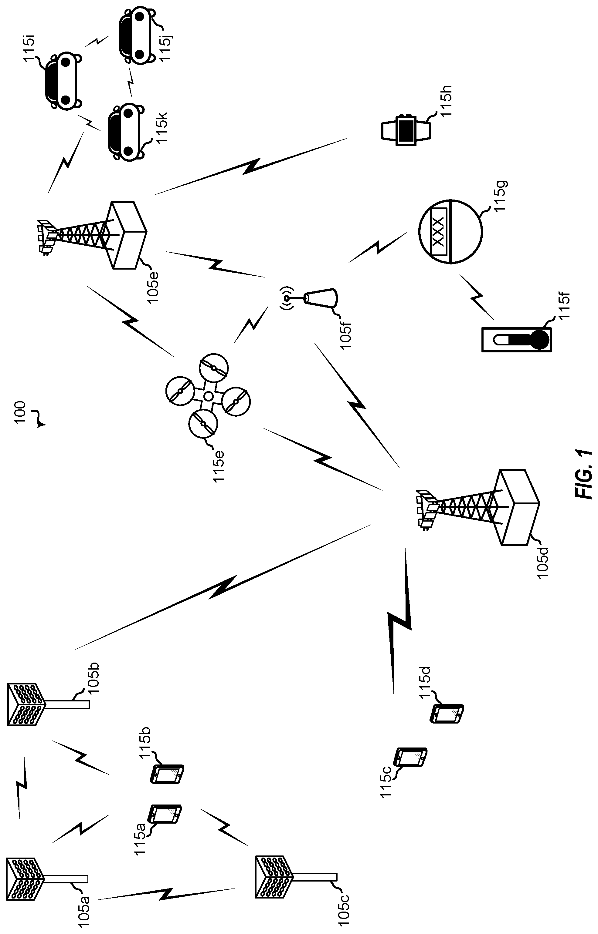 Patent US12323204 Figure 1 – Peer-to-peer beamforming alignment in new radio (NR) sidelink (SL) mode 2