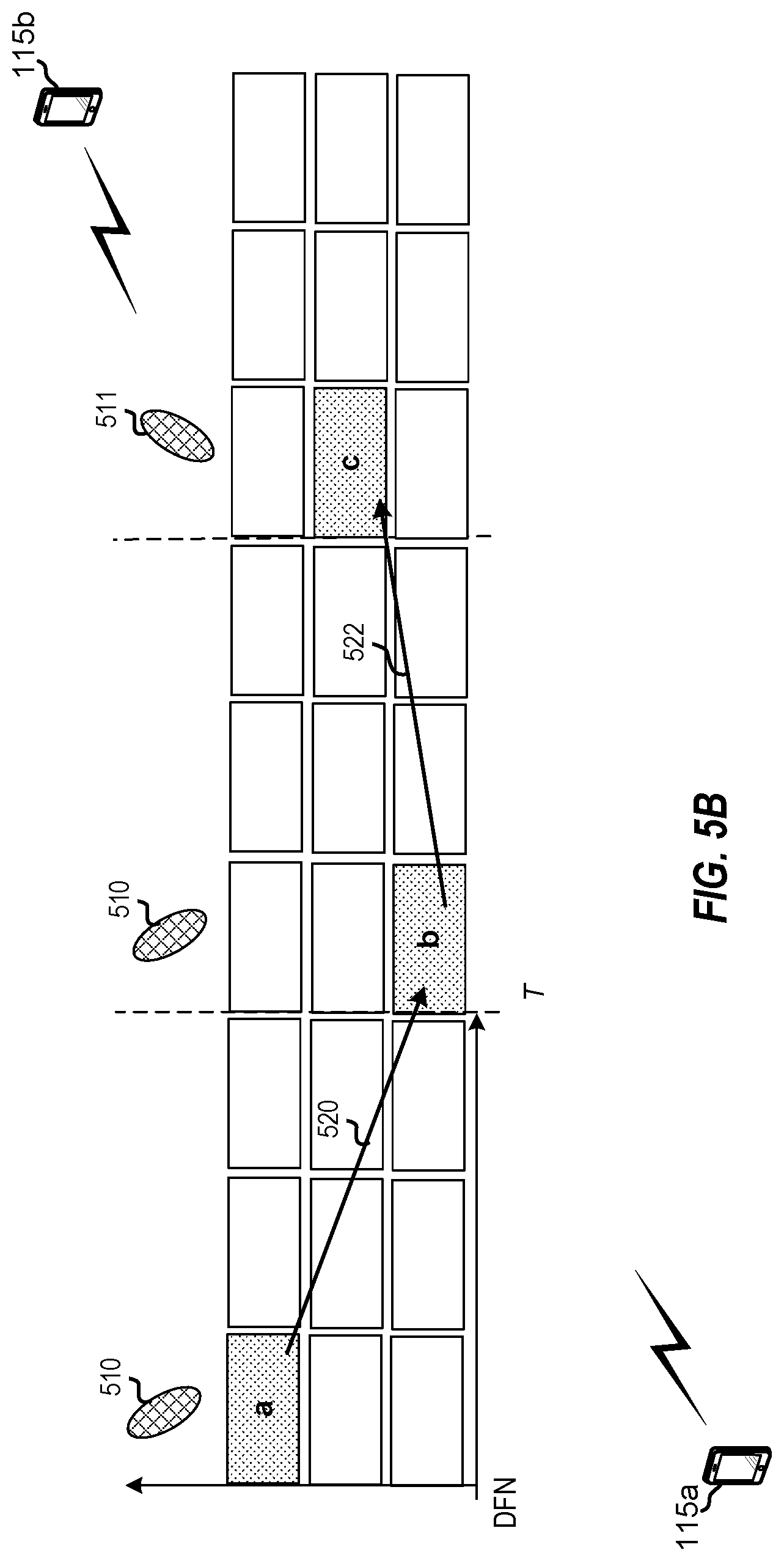 Patent US12323204 Figure 6 – Peer-to-peer beamforming alignment in new radio (NR) sidelink (SL) mode 2