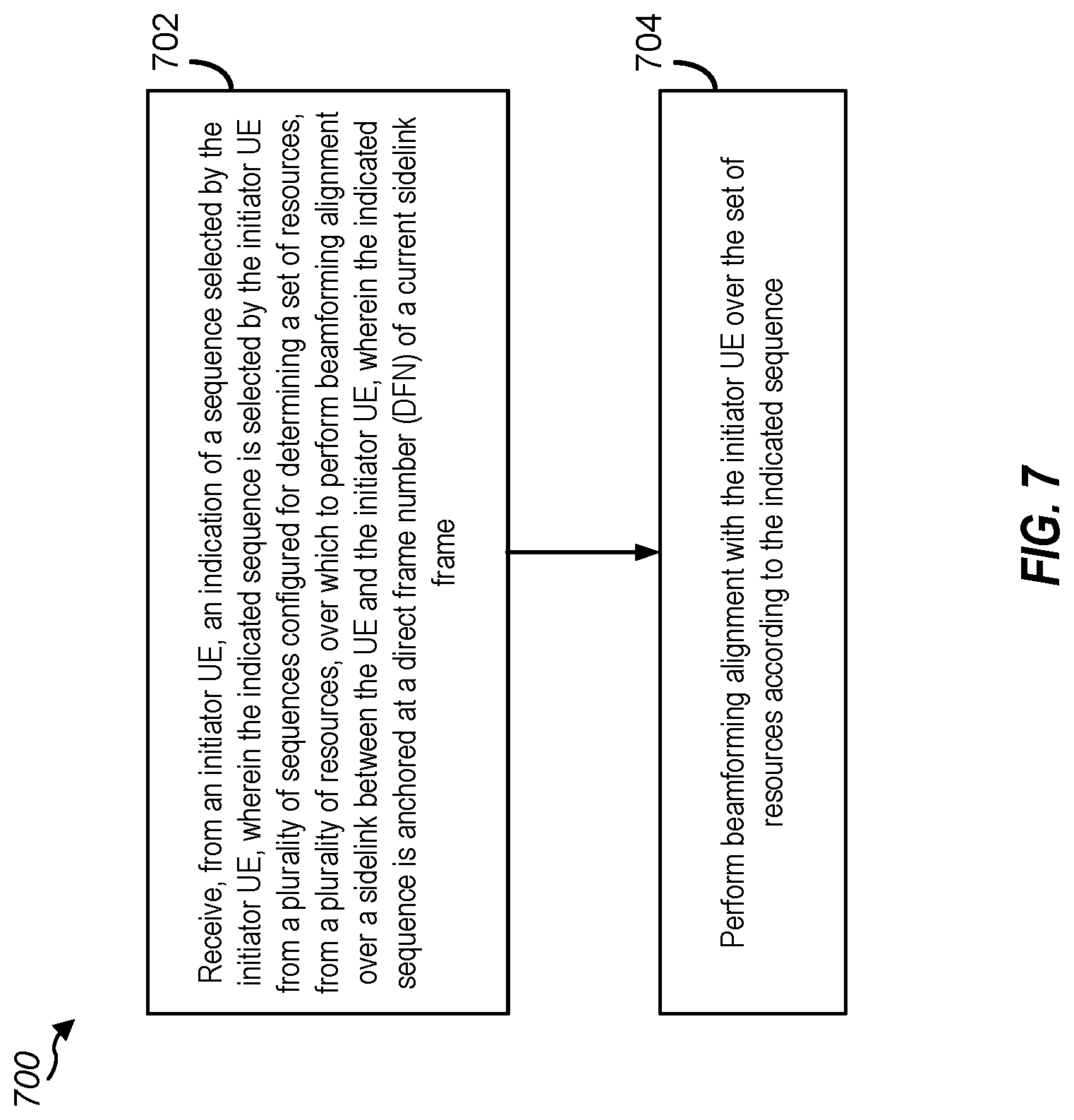 Patent US12323204 Figure 8 – Peer-to-peer beamforming alignment in new radio (NR) sidelink (SL) mode 2