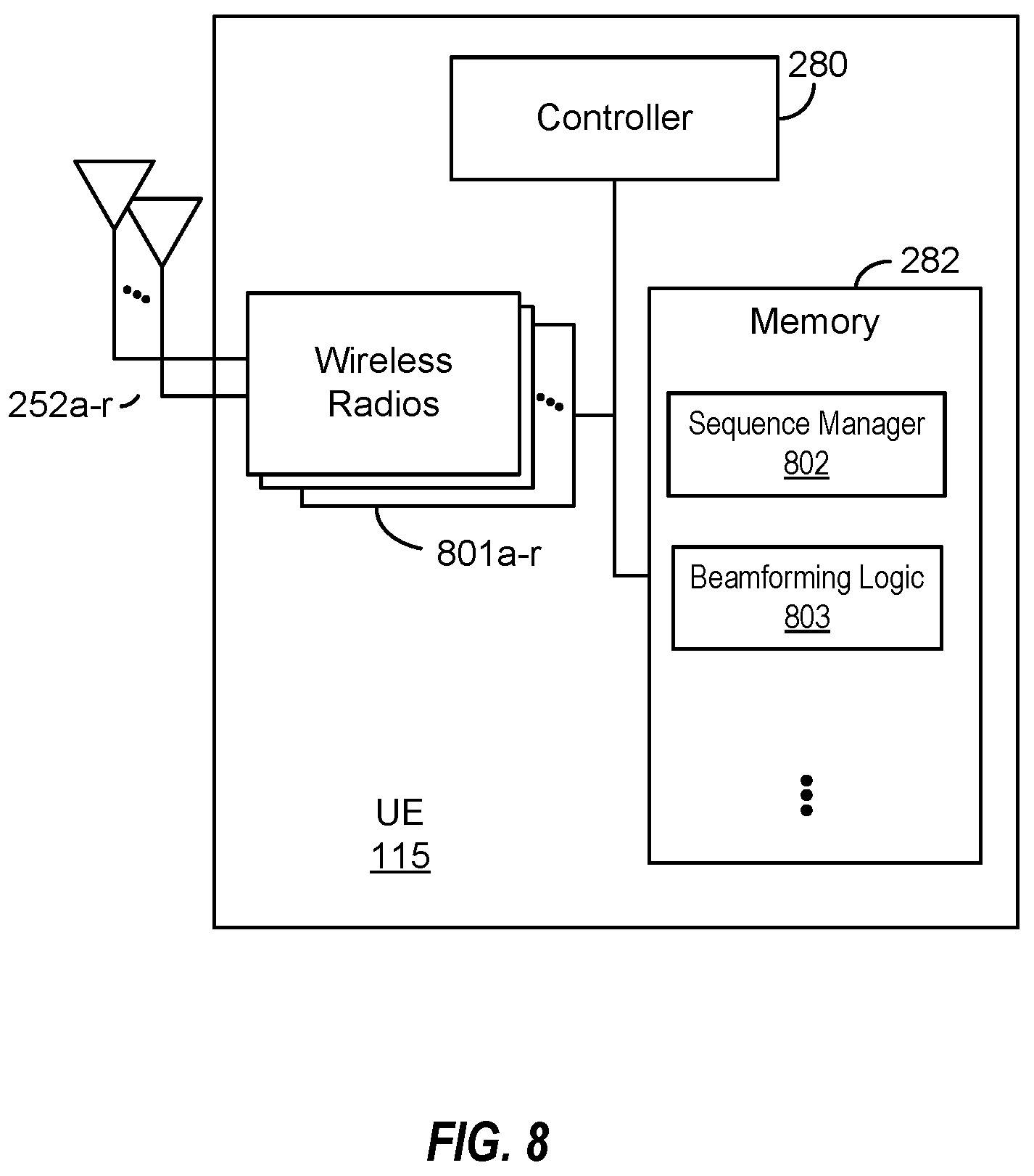 Patent US12323204 Figure 9 – Peer-to-peer beamforming alignment in new radio (NR) sidelink (SL) mode 2