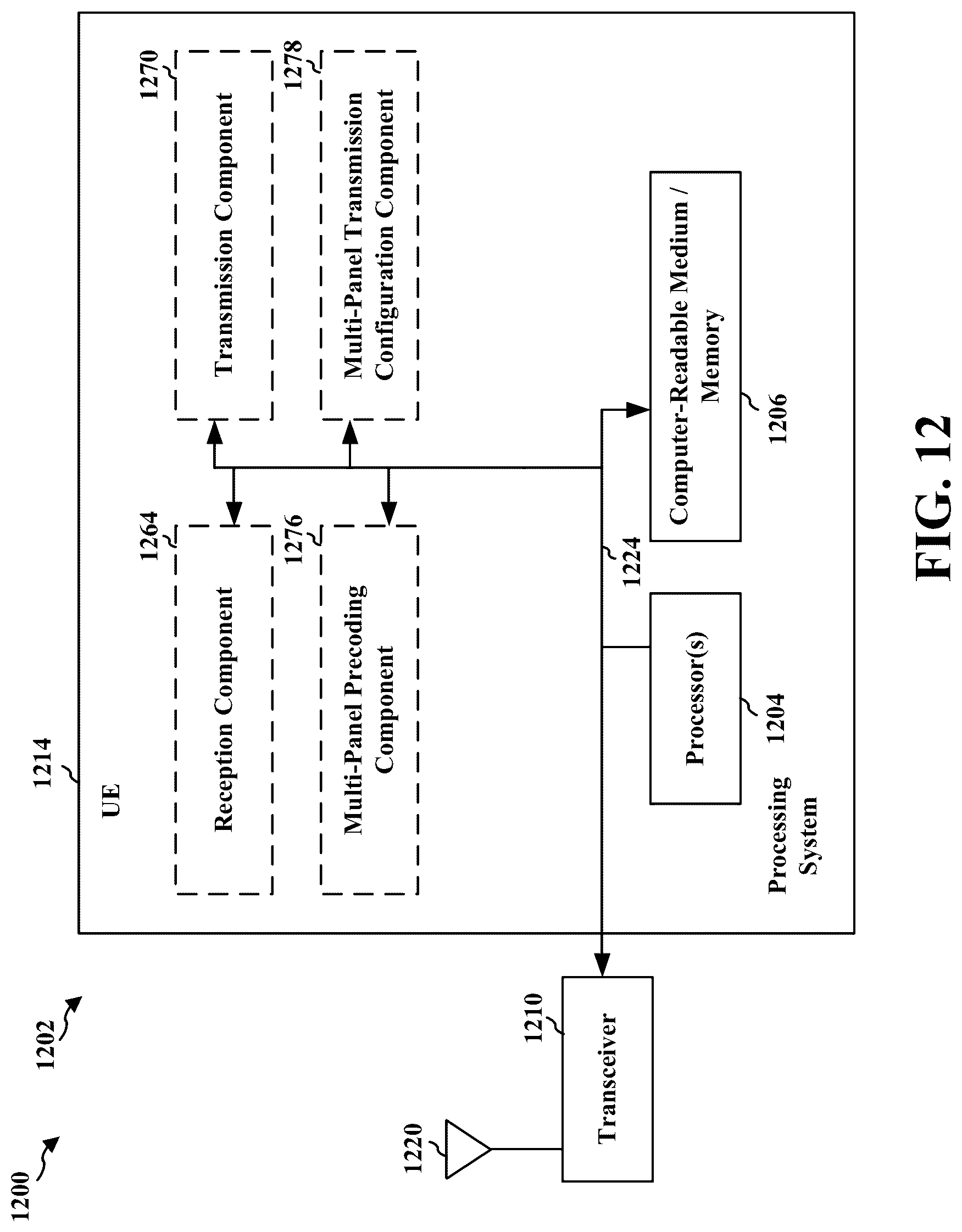 Patent US12323205 Figure 12 – Codebook re-configuration/update and precoder indication
