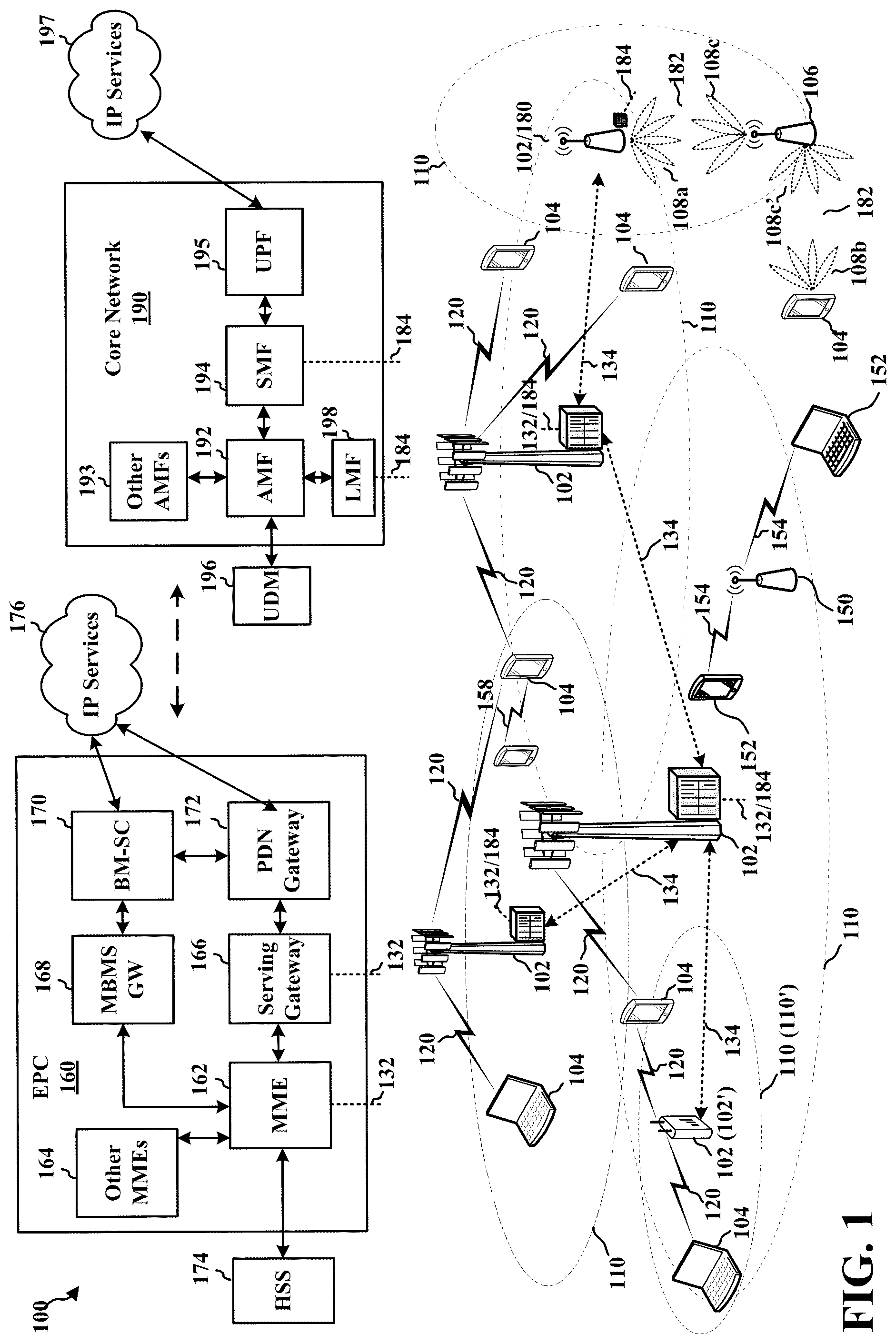 Patent US12323206 Figure 1 – Uplink codebook design for device collaboration