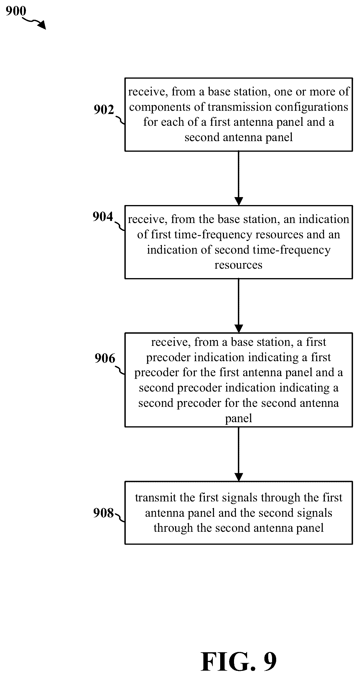 Patent US12323206 Figure 9 – Uplink codebook design for device collaboration