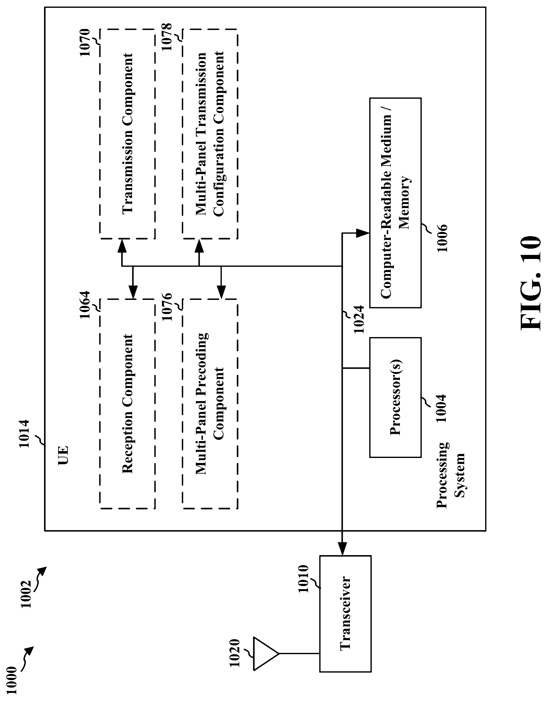 Patent US12323206 Figure 10 – Uplink codebook design for device collaboration