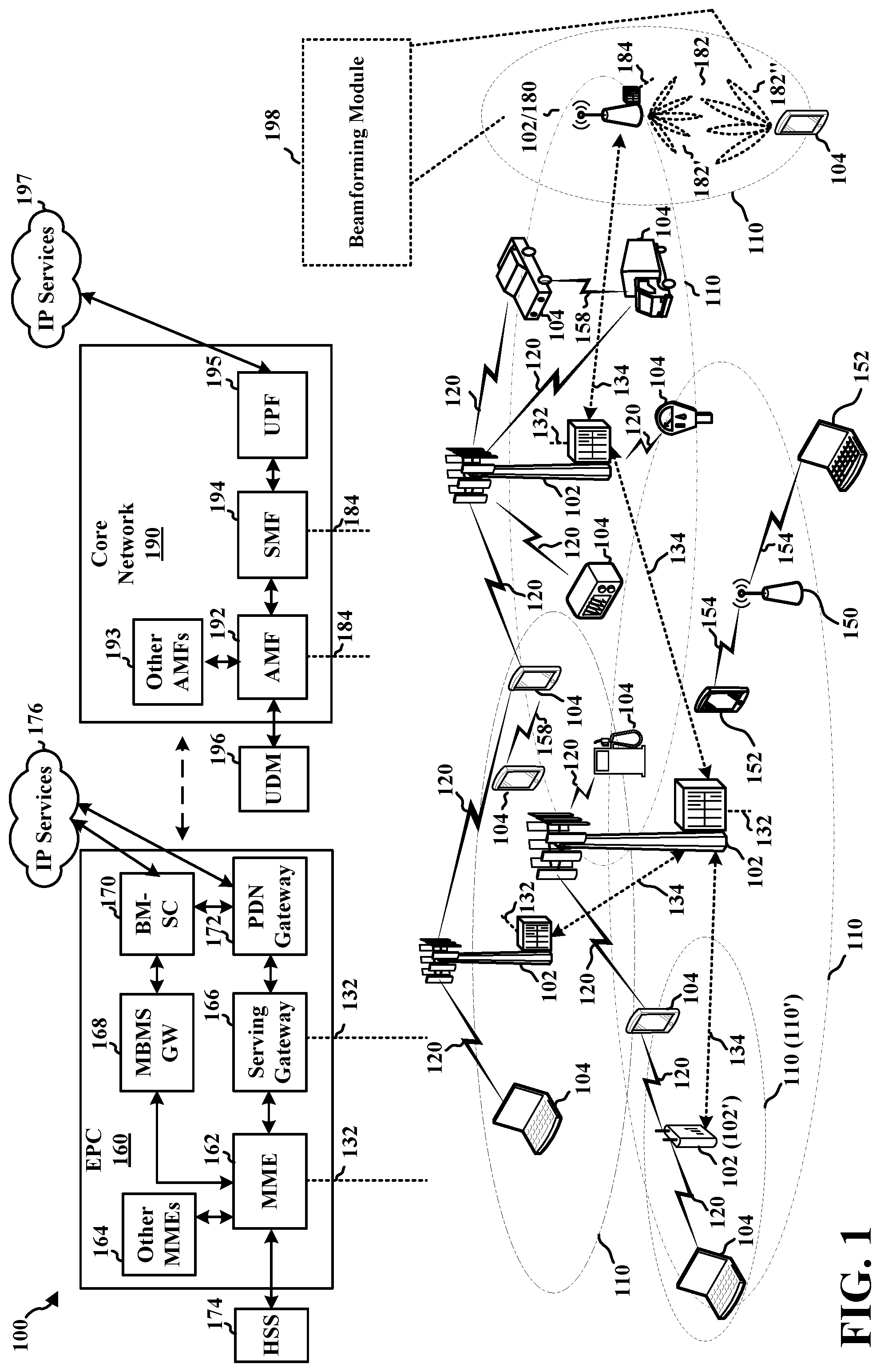 Patent US12323207 Figure 1 – Beamforming for backscatter radio